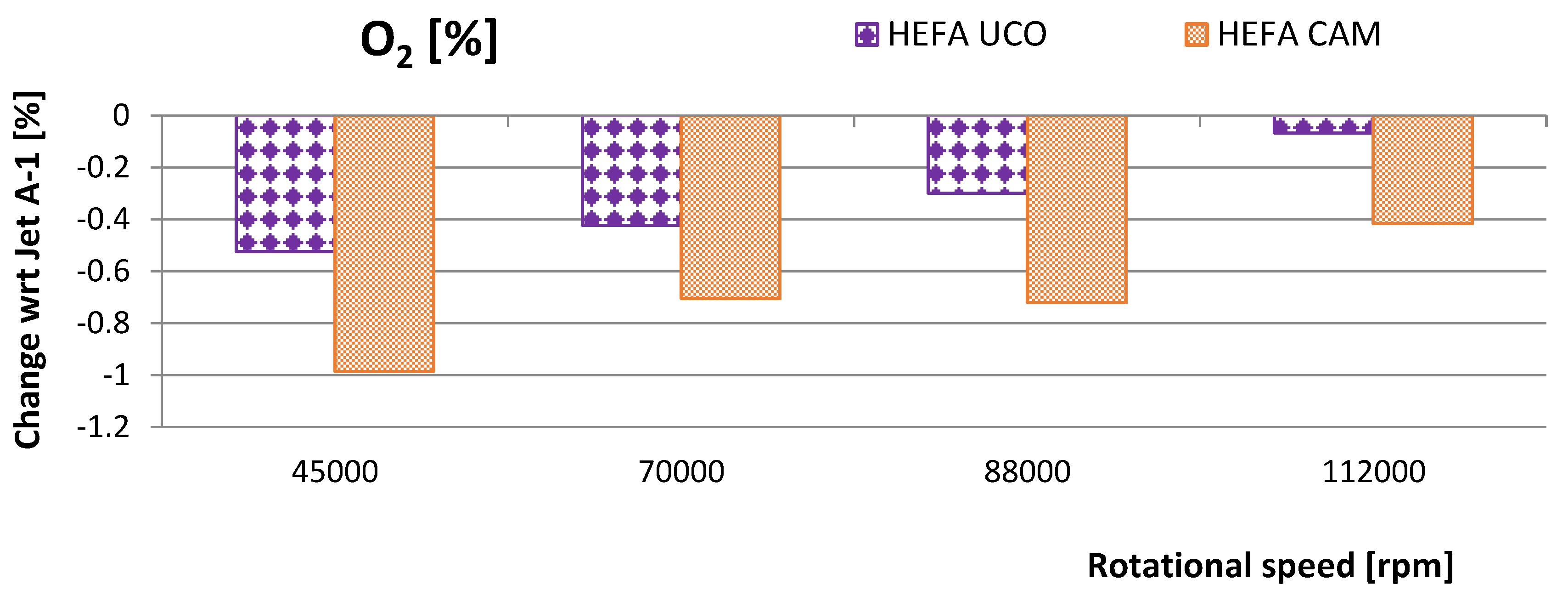 Energies 13 01277 g007 Energies 13 01277 g007