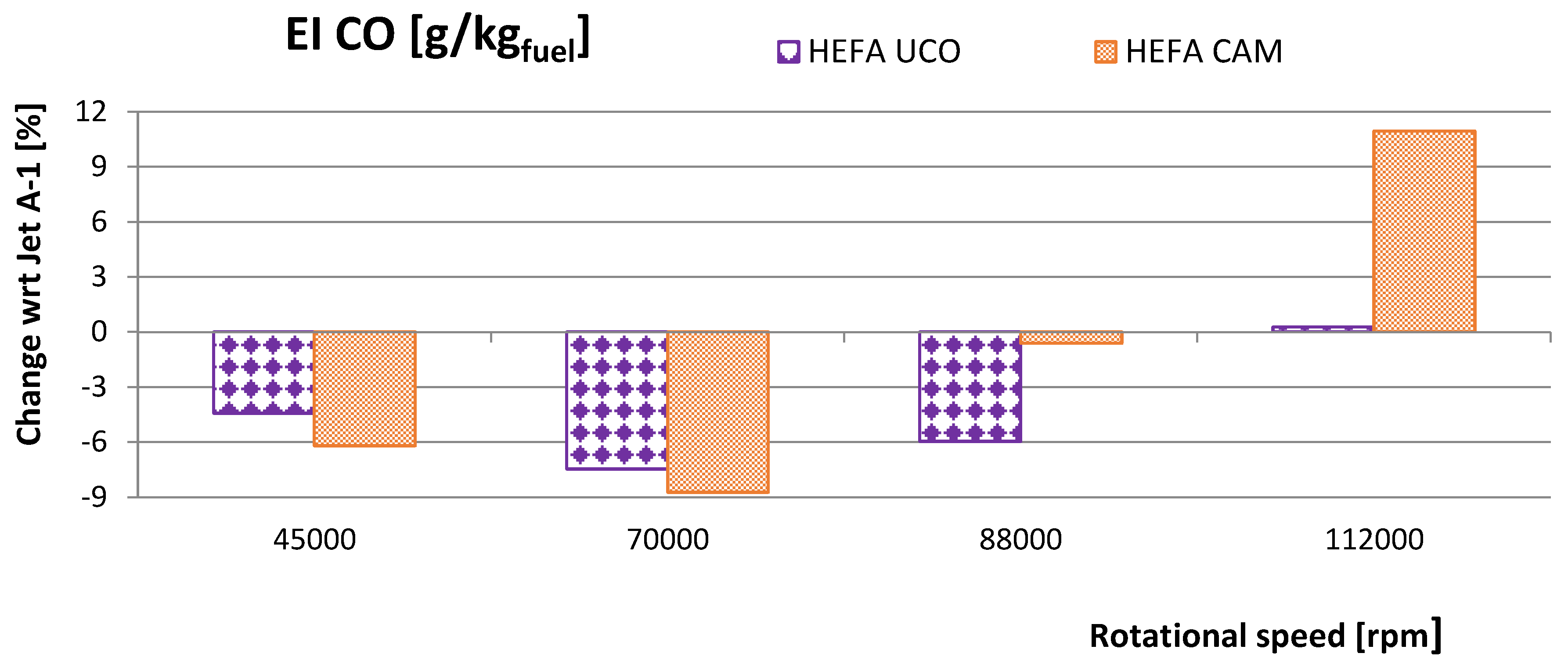 Energies 13 01277 g008 Energies 13 01277 g008
