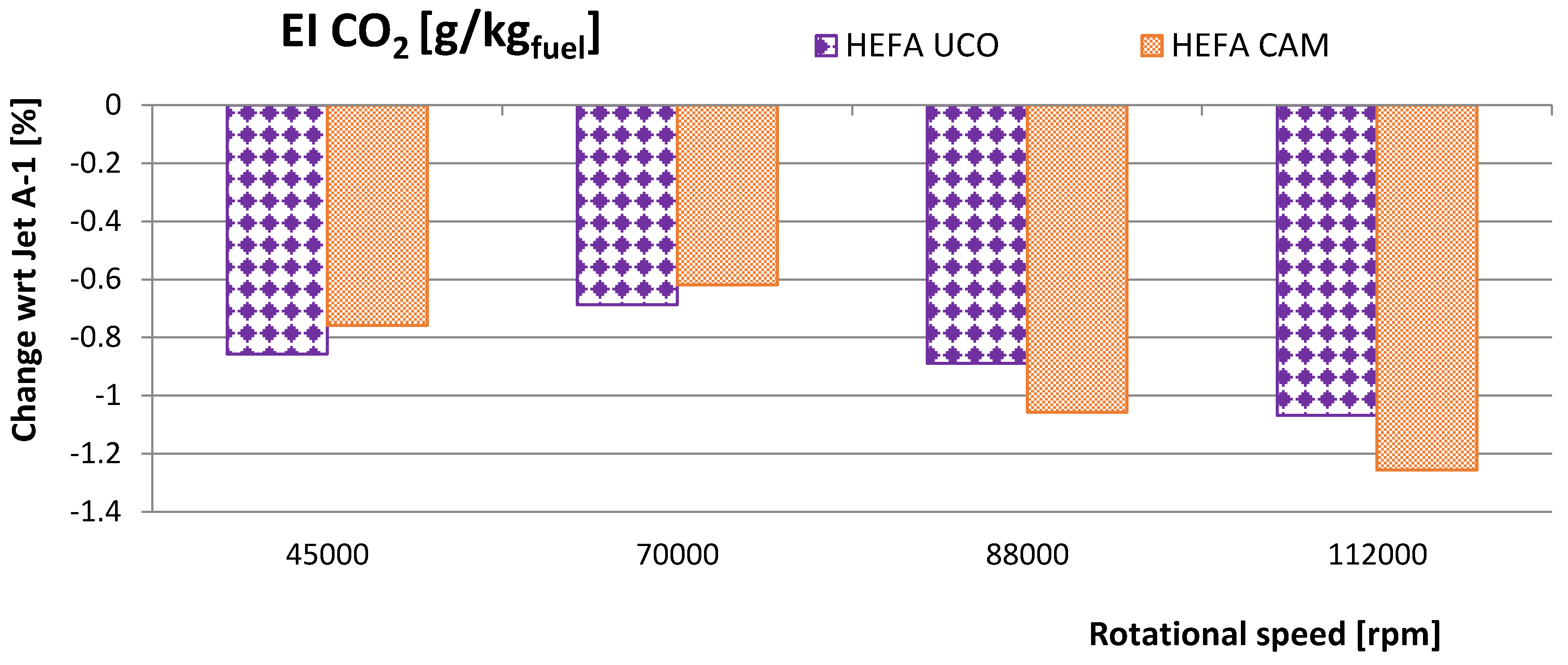 Energies 13 01277 g009 Energies 13 01277 g009