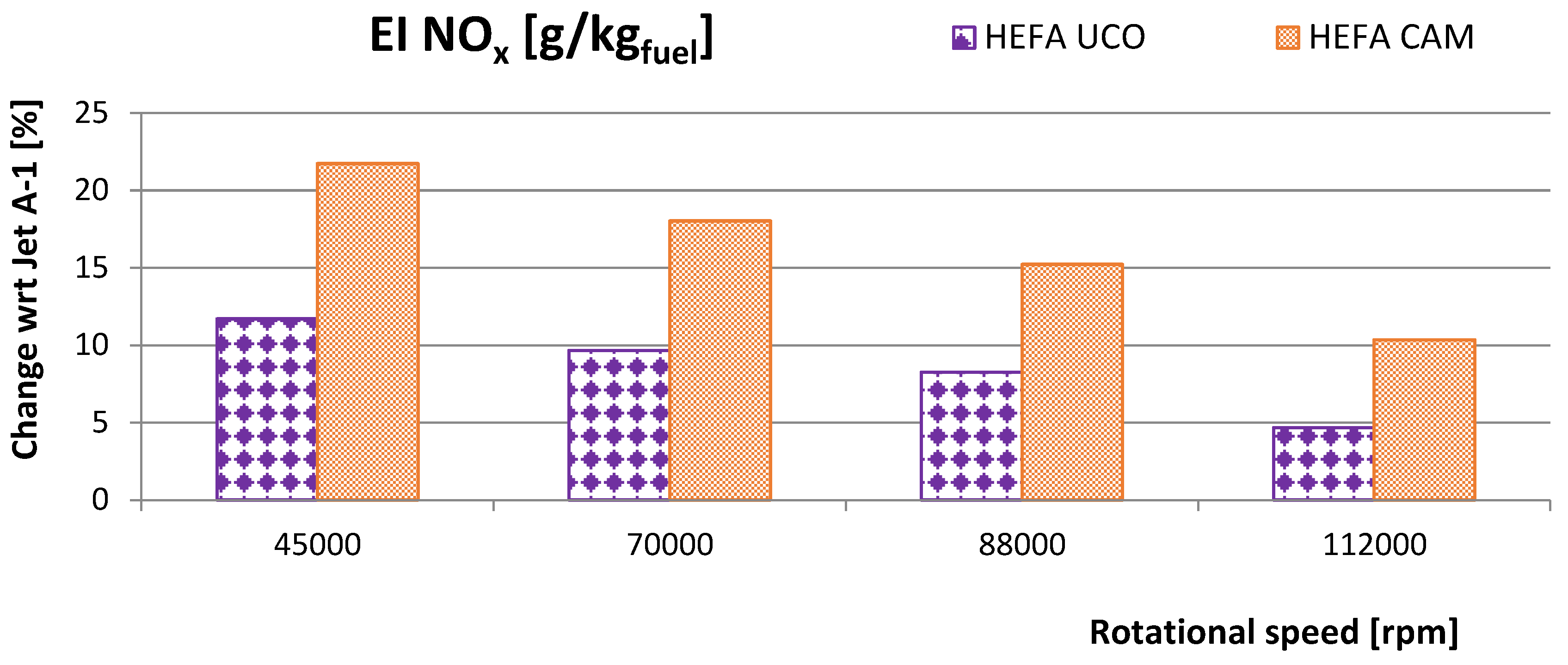 Energies 13 01277 g010 Energies 13 01277 g010