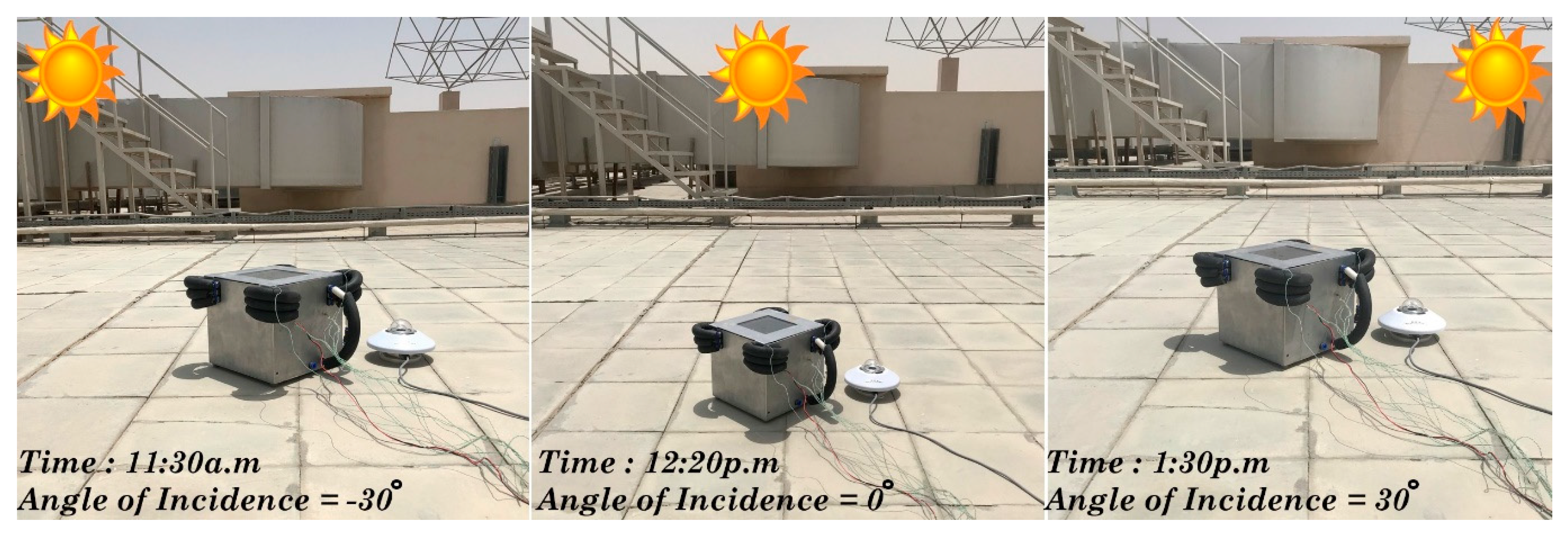 Energies 13 01281 g006 550