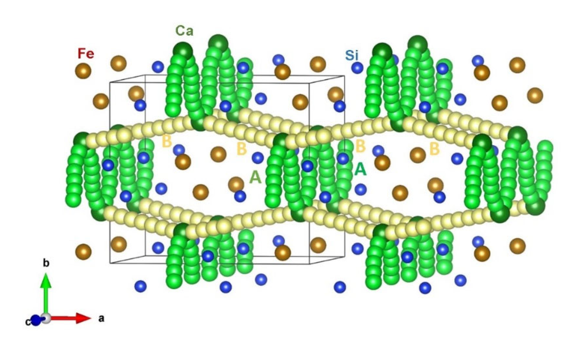 Energies 13 01285 g002 Energies 13 01285 g002
