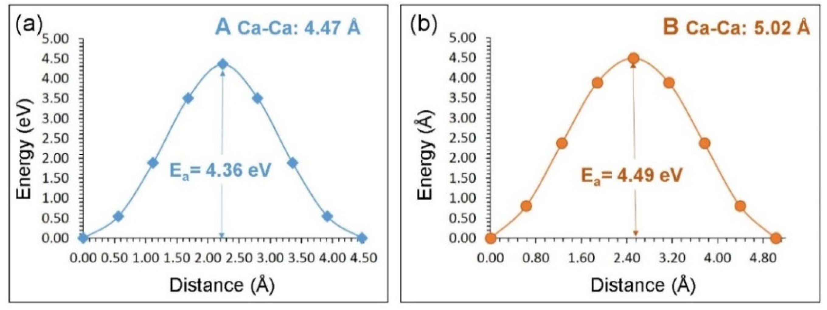 Energies 13 01285 g003 Energies 13 01285 g003