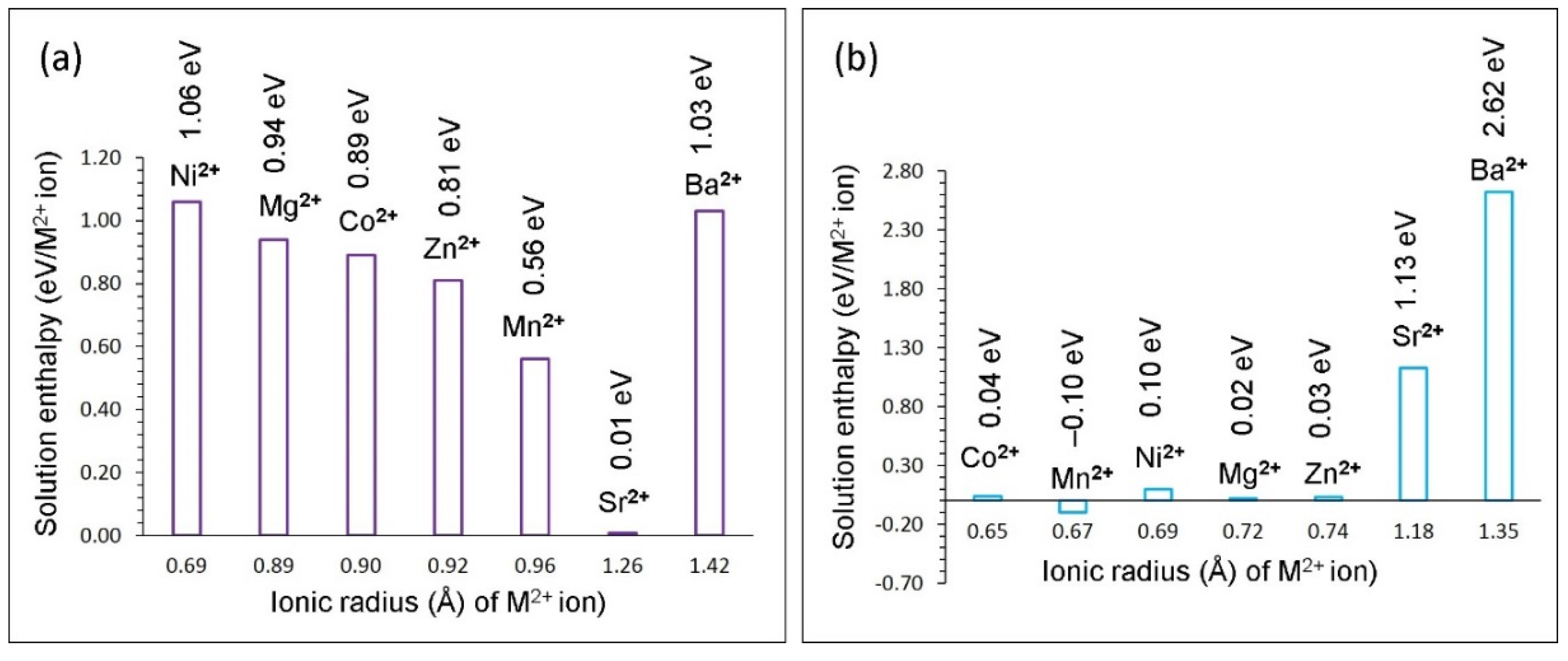 Energies 13 01285 g004 Energies 13 01285 g004