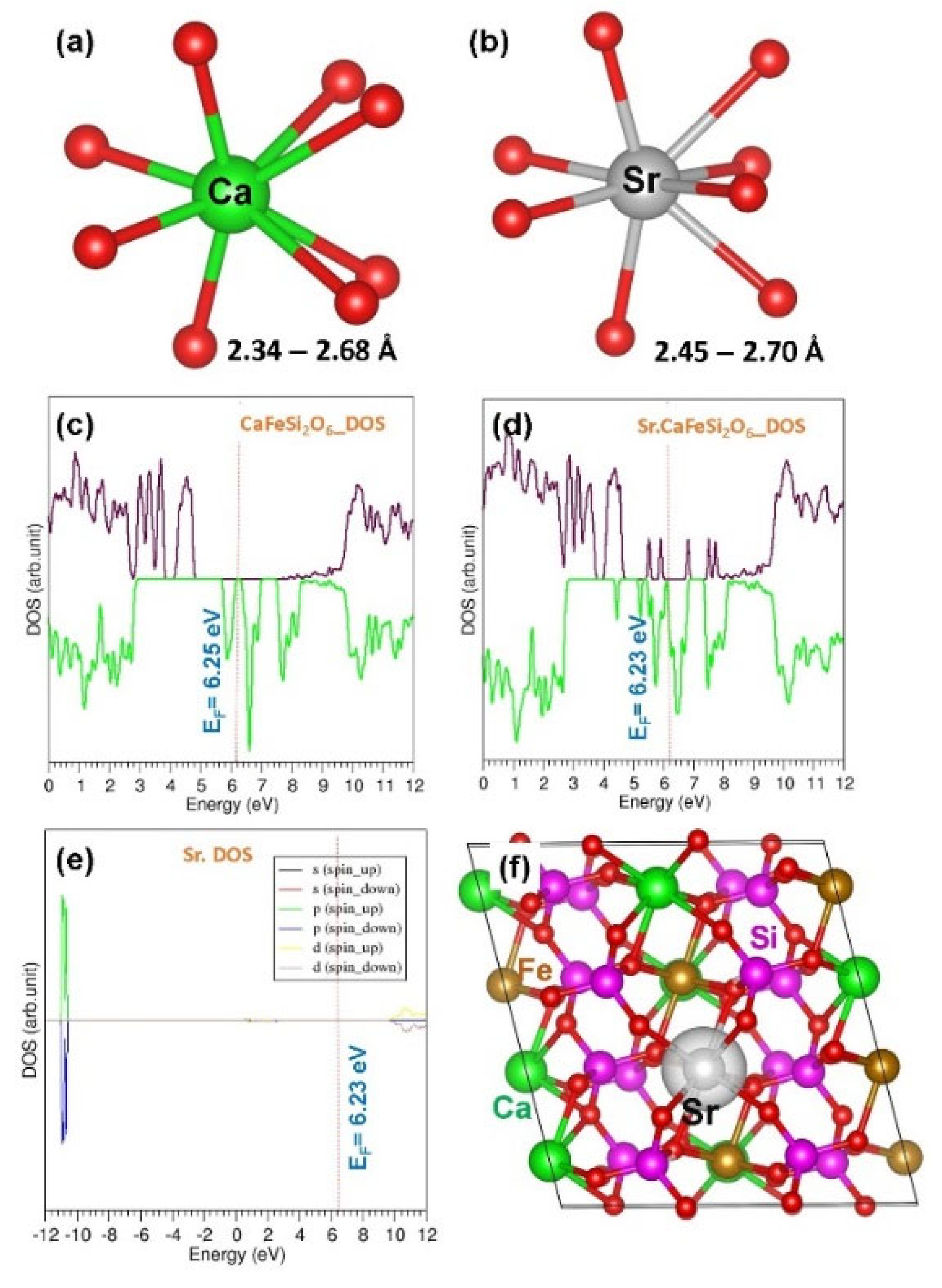Energies 13 01285 g008 Energies 13 01285 g008