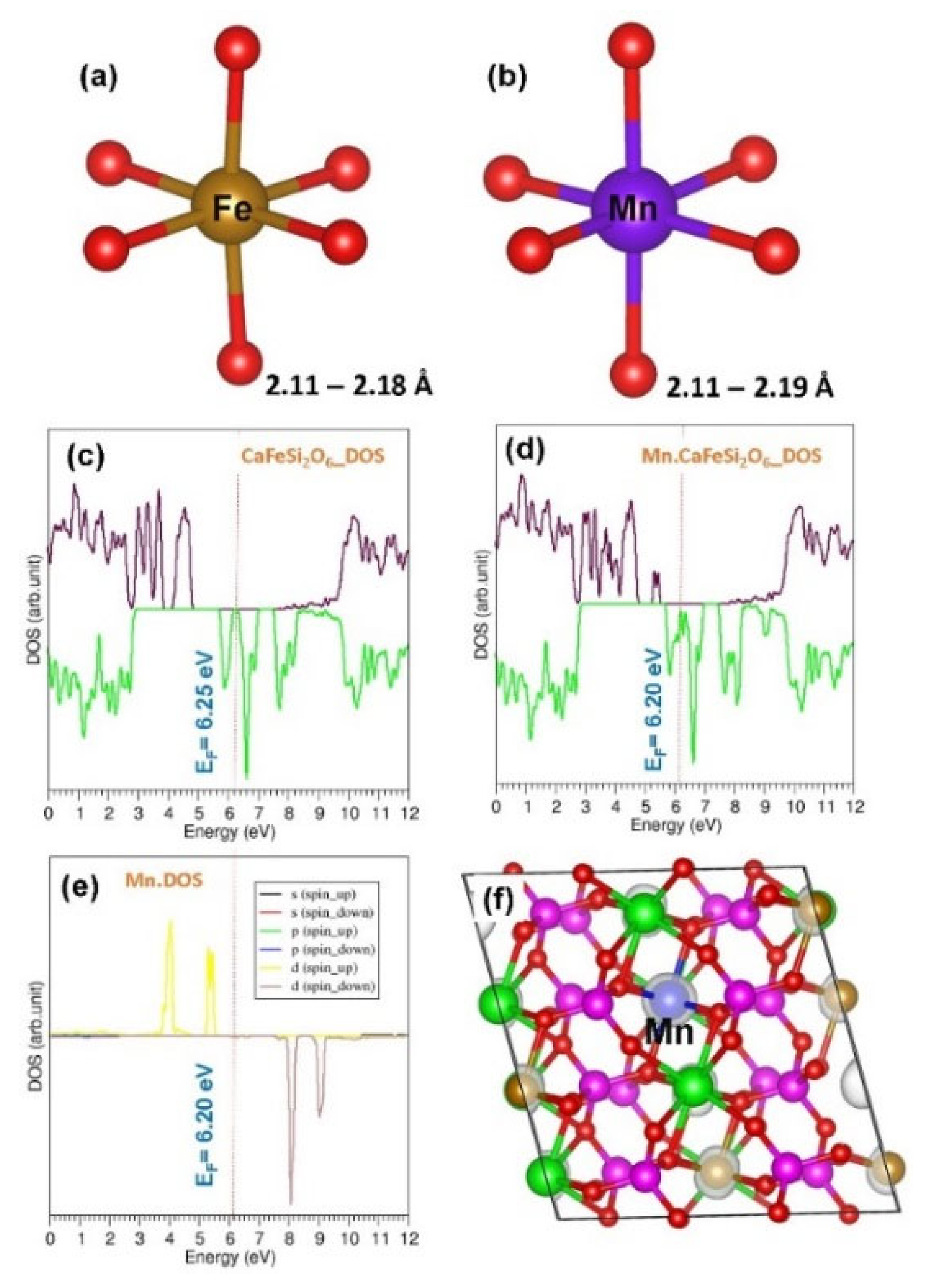 Energies 13 01285 g009 Energies 13 01285 g009
