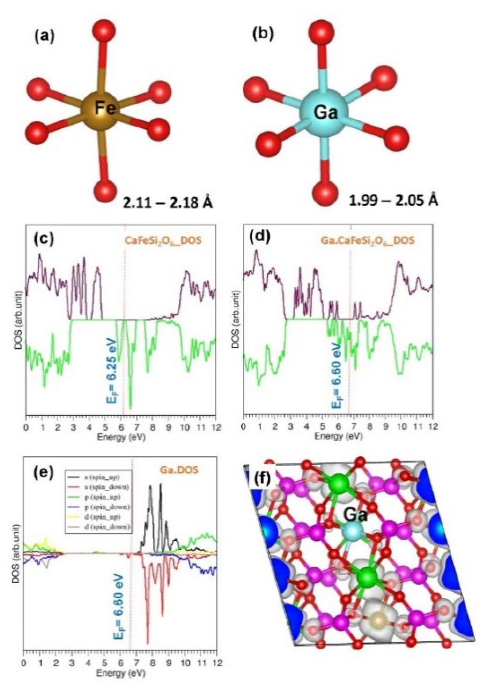 Energies 13 01285 g011 Energies 13 01285 g011
