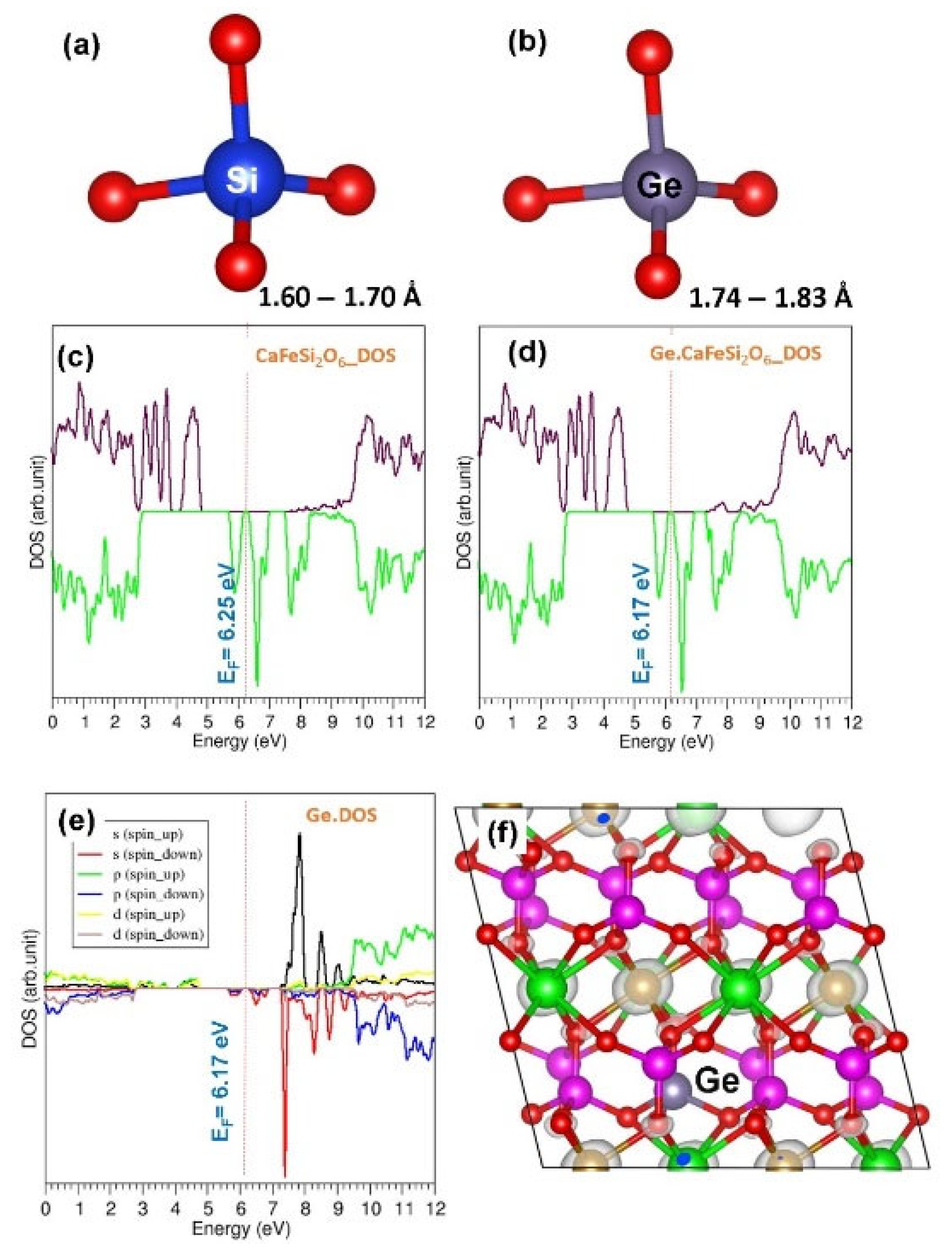 Energies 13 01285 g012 Energies 13 01285 g012