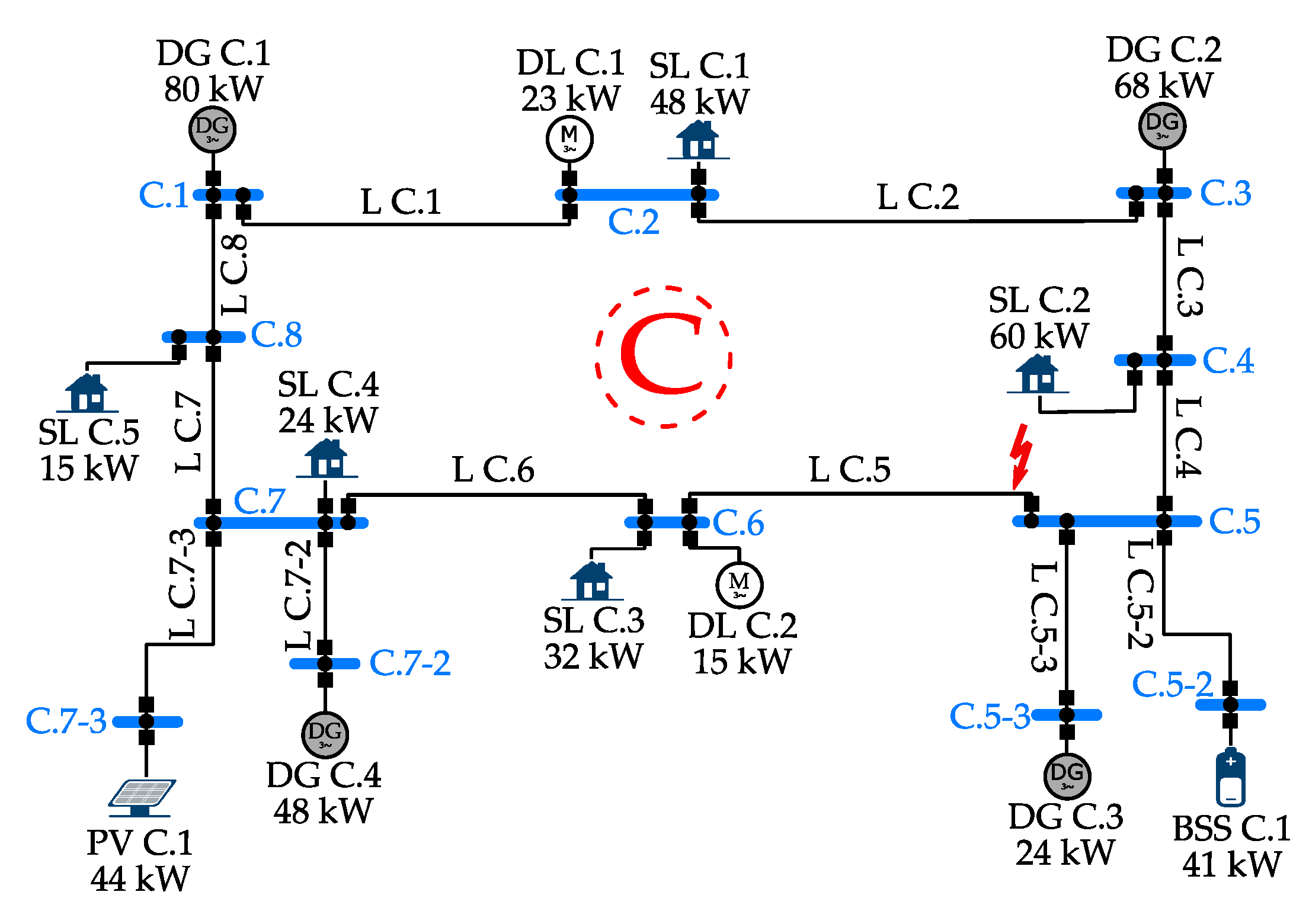 Energies 13 01286 g009