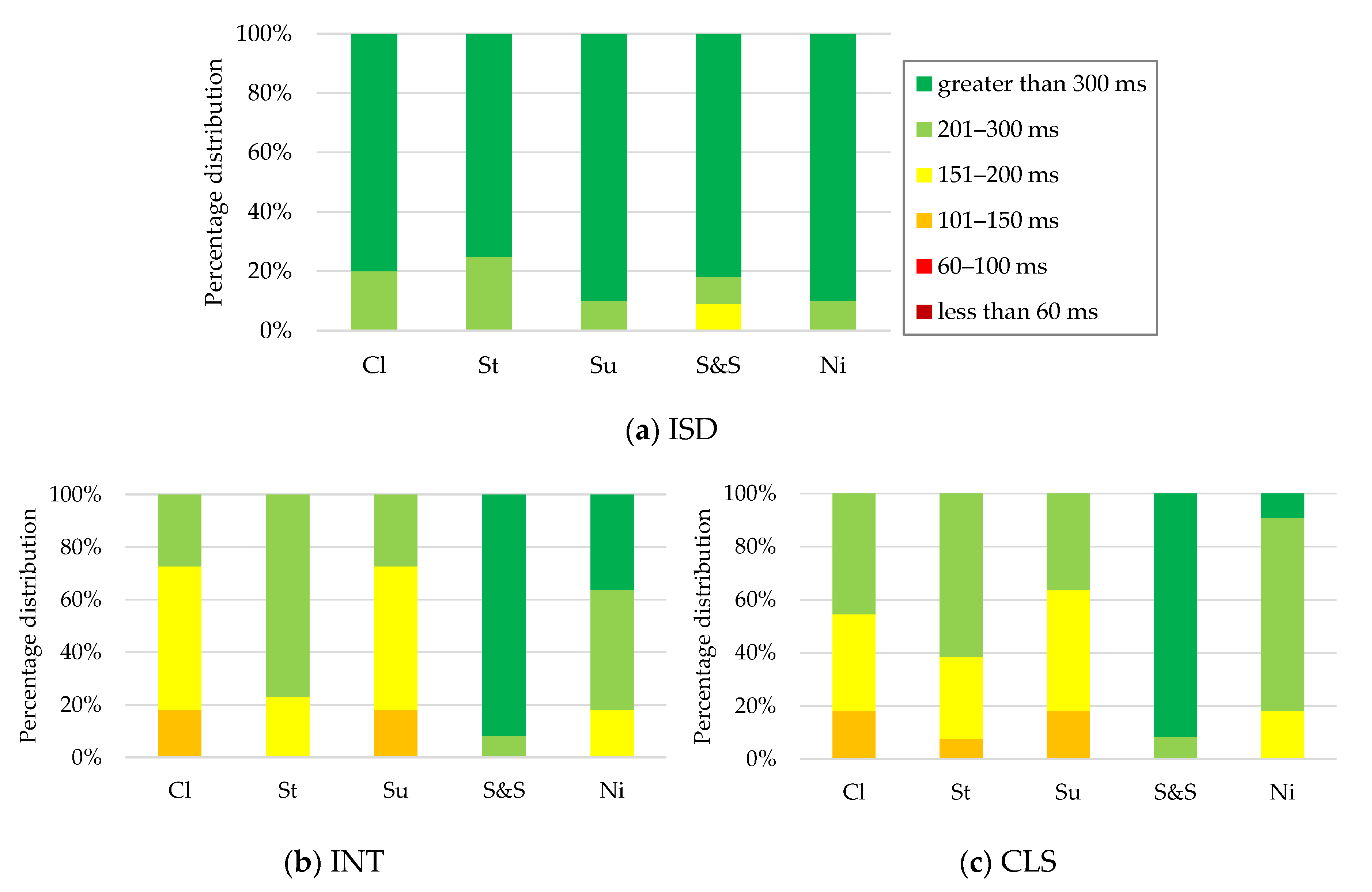 Energies 13 01286 g011
