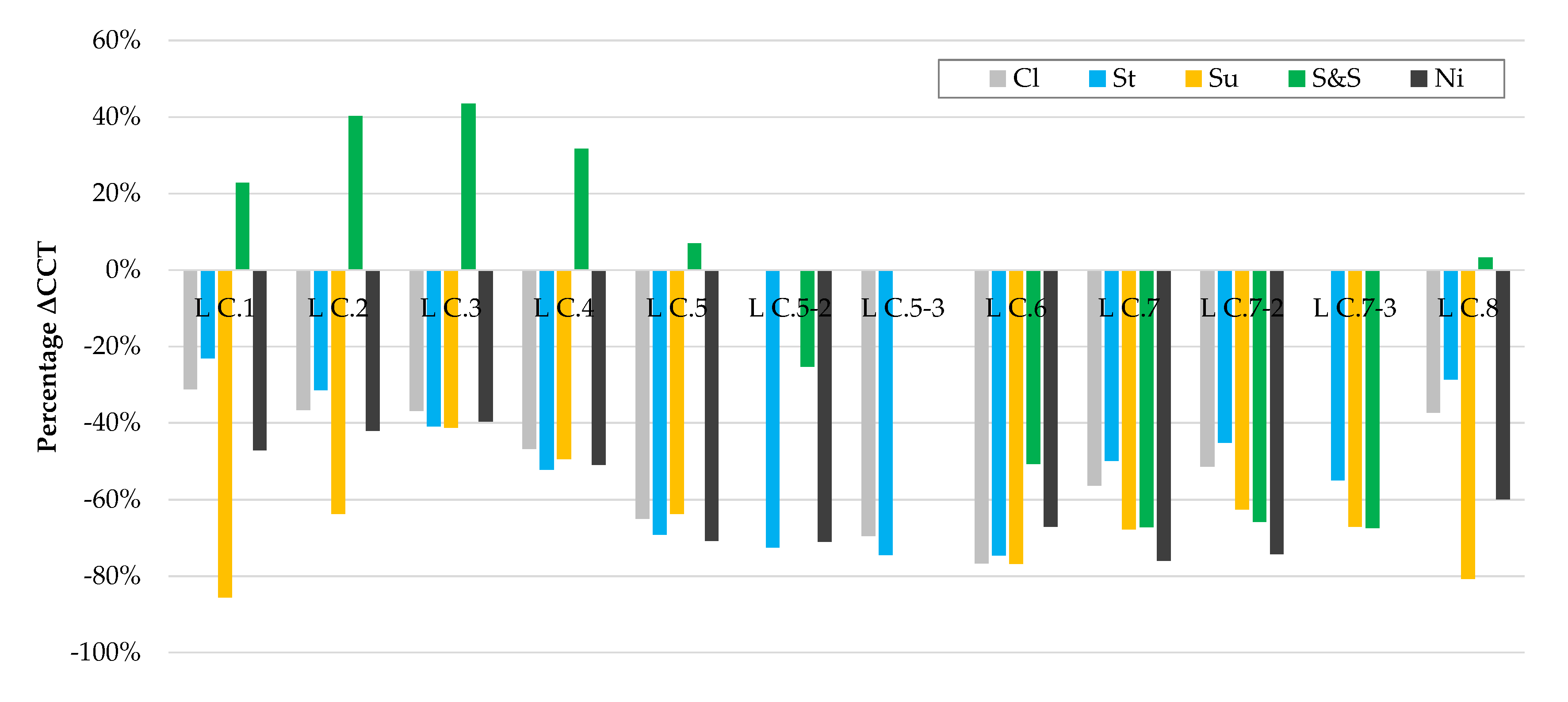 Energies 13 01286 g013