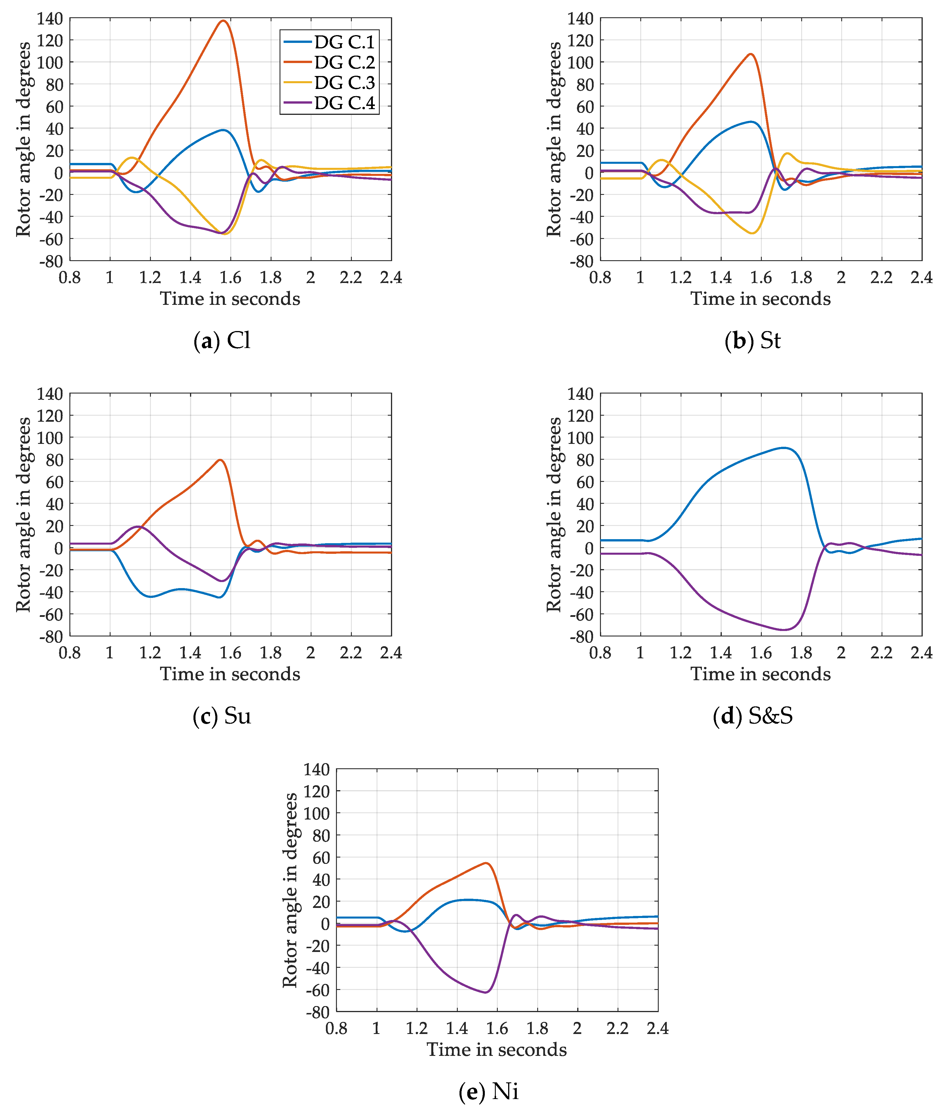Energies 13 01286 g017