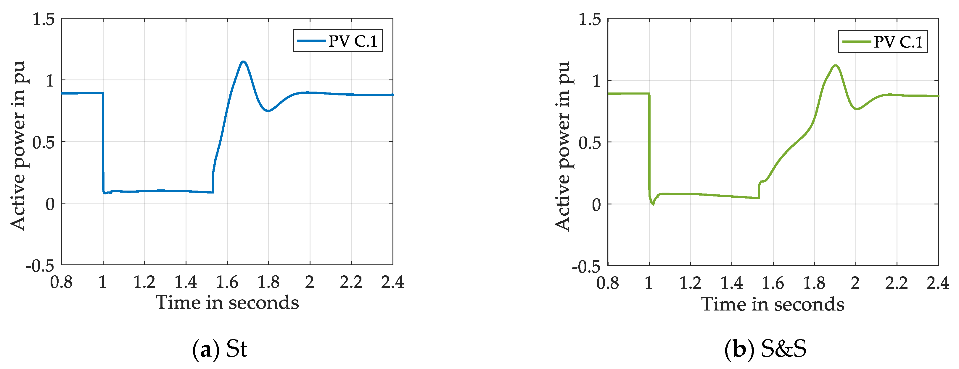 Energies 13 01286 g023
