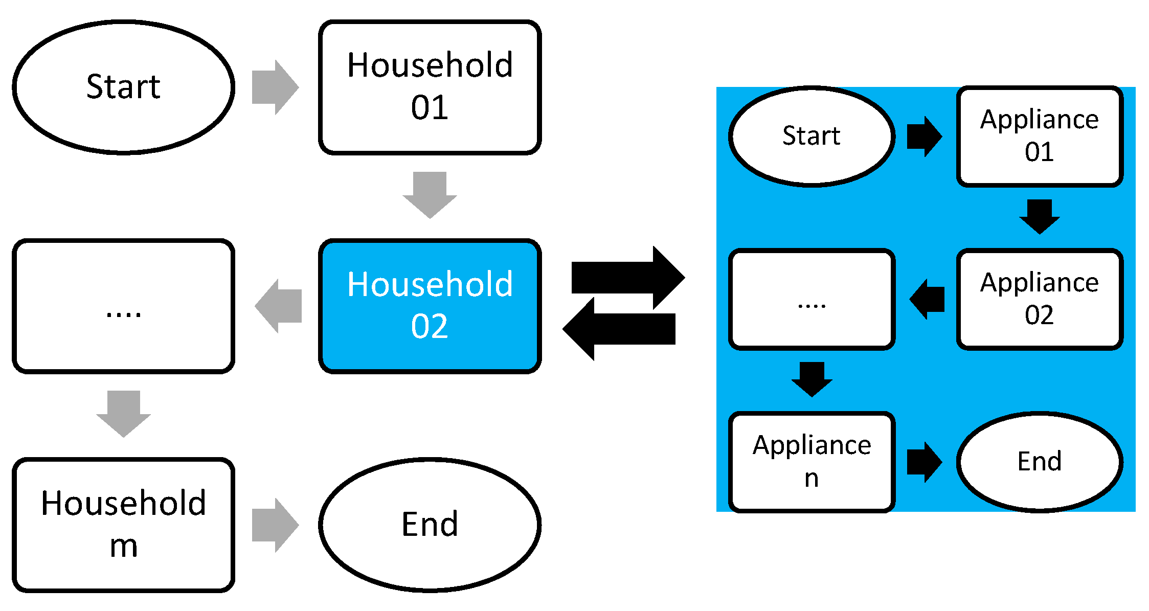 Energies 13 01287 g001 Energies 13 01287 g001