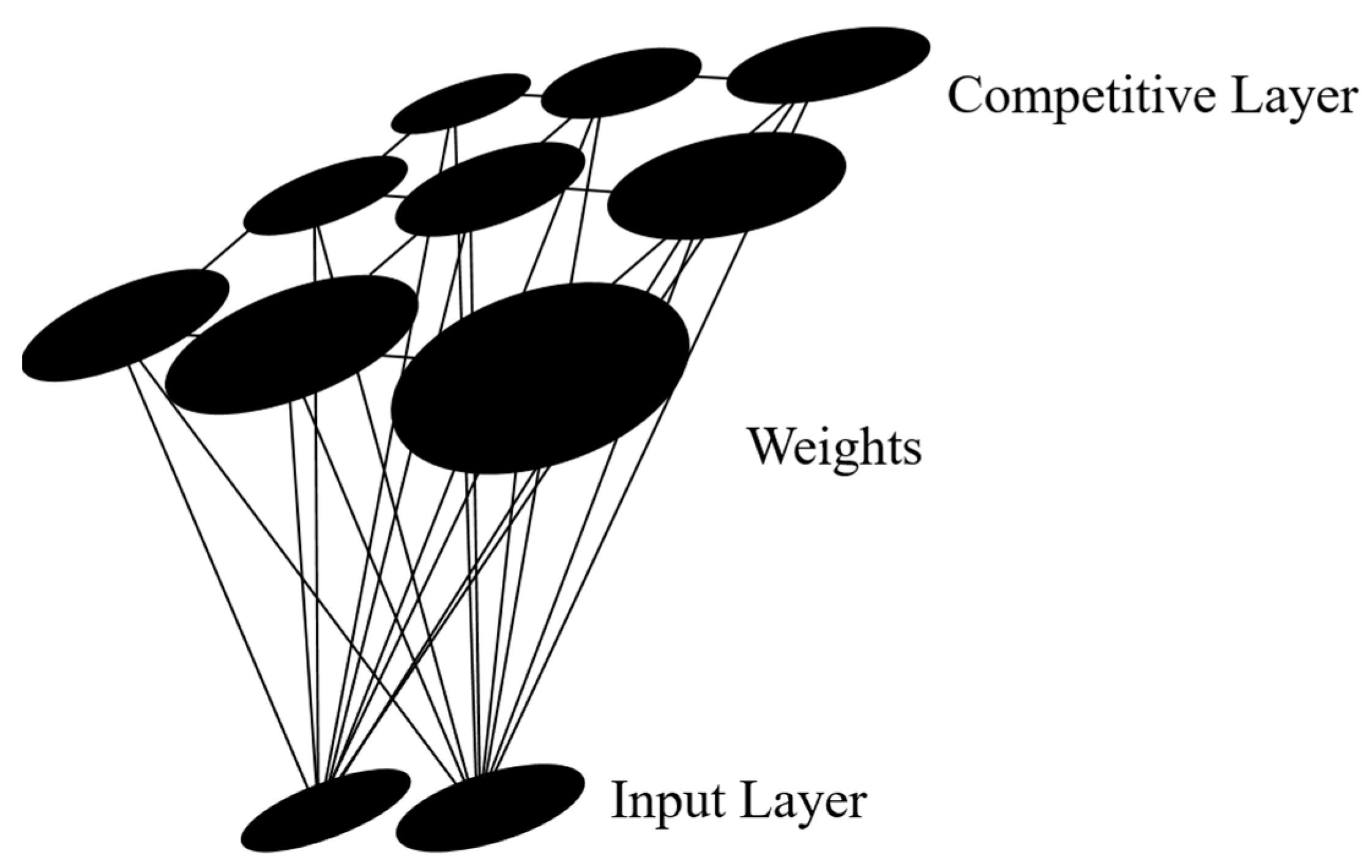 Energies 13 01287 g004 Energies 13 01287 g004