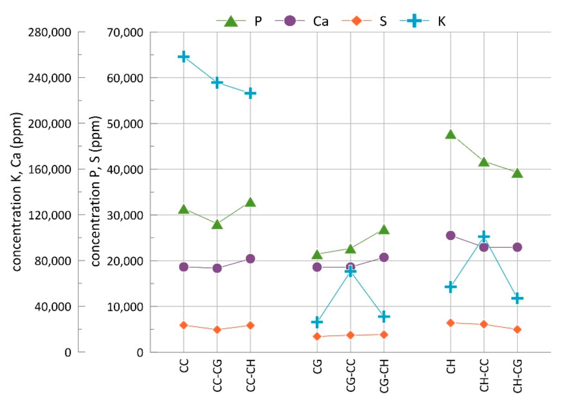 Energies 13 01290 g002 Energies 13 01290 g002