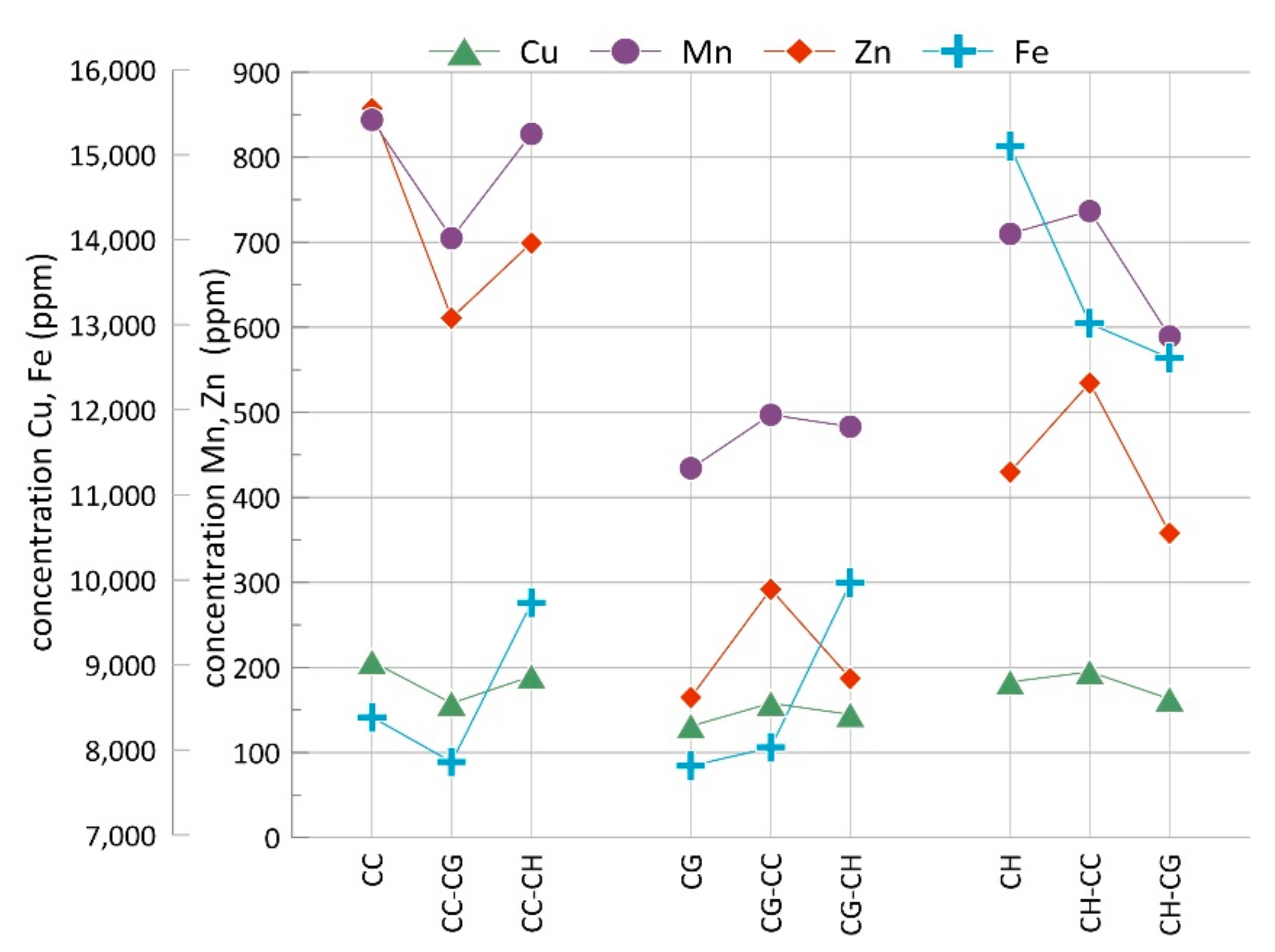 Energies 13 01290 g003 Energies 13 01290 g003