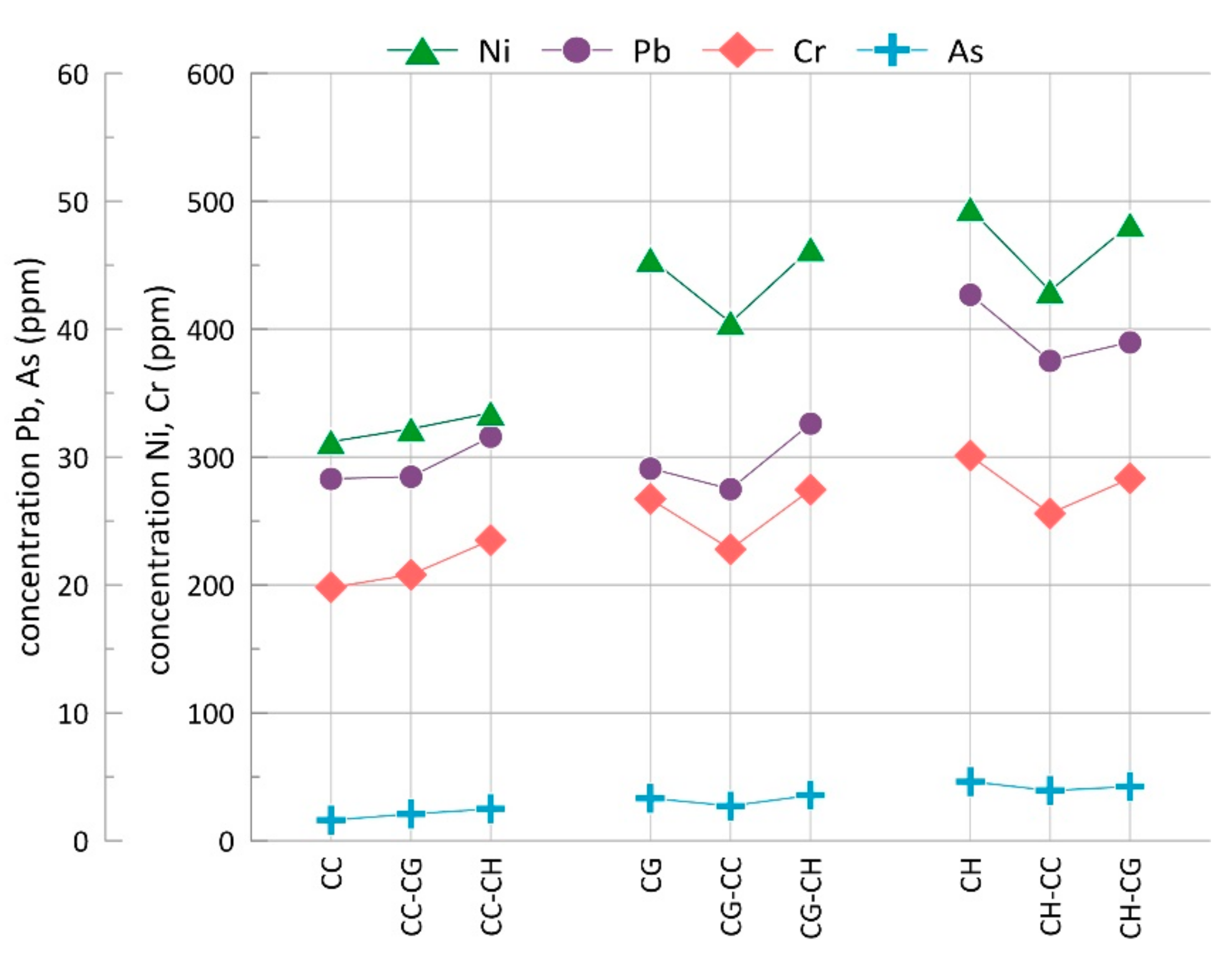 Energies 13 01290 g004 Energies 13 01290 g004