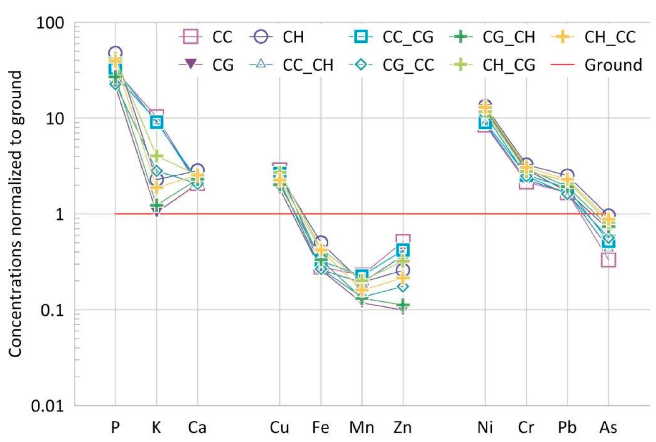 Energies 13 01290 g005 Energies 13 01290 g005