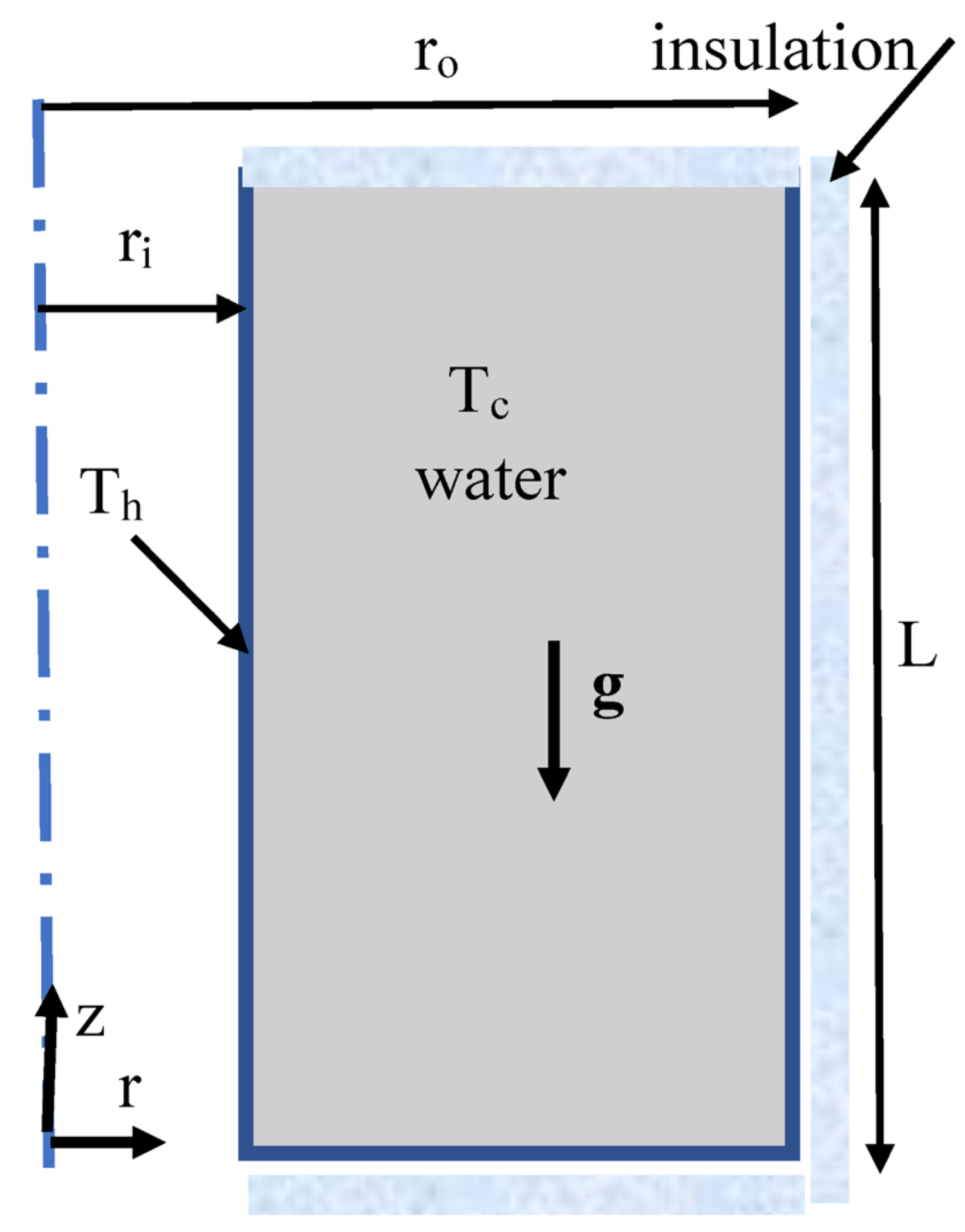 Energies 13 01291 g001