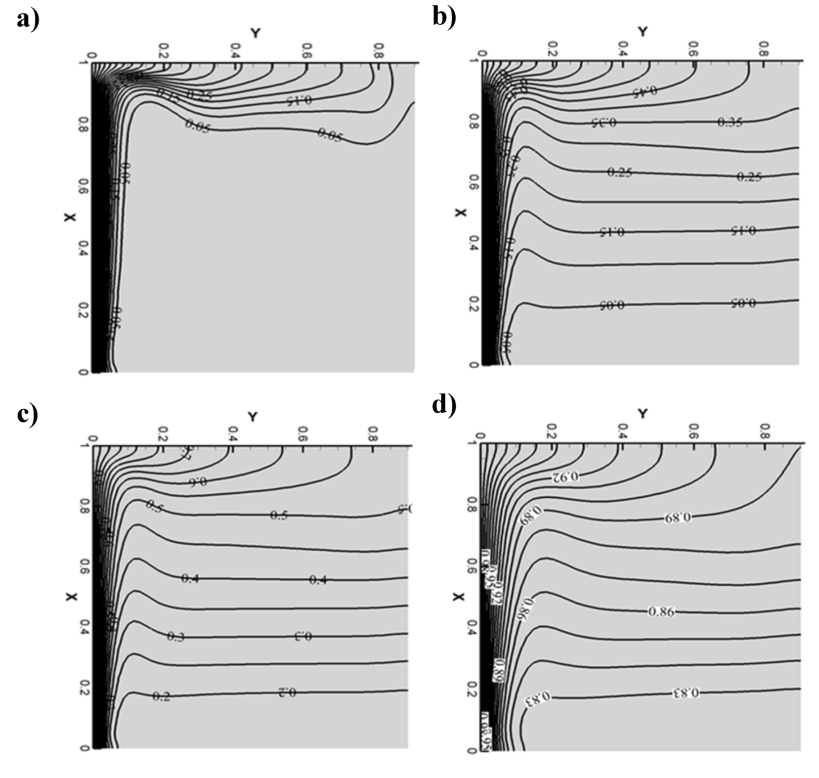 Energies 13 01291 g003
