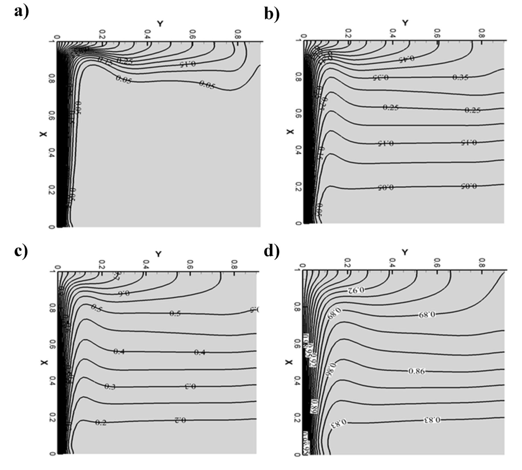 Energies 13 01291 g004