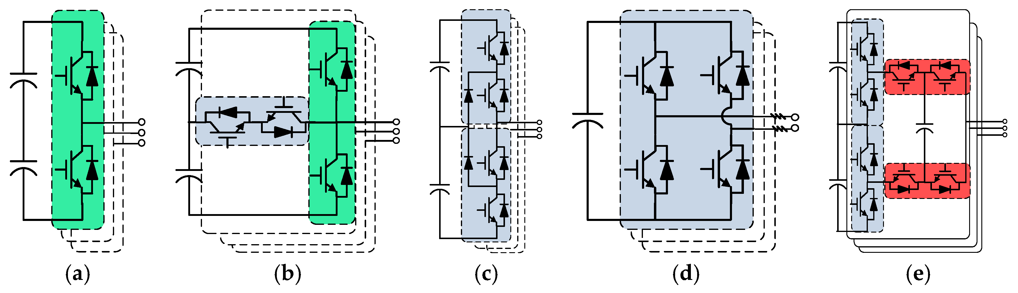 Energies 13 01292 g001 550