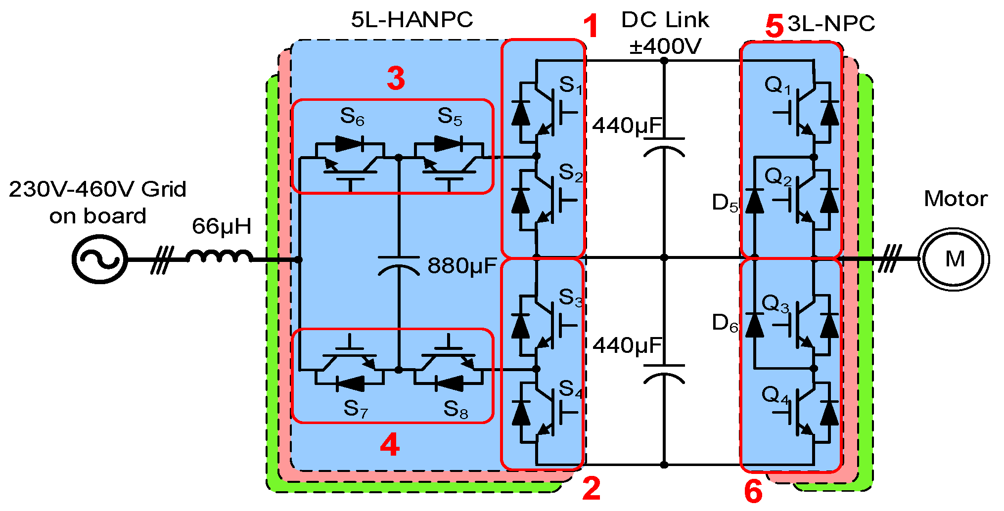 Energies 13 01292 g006 550