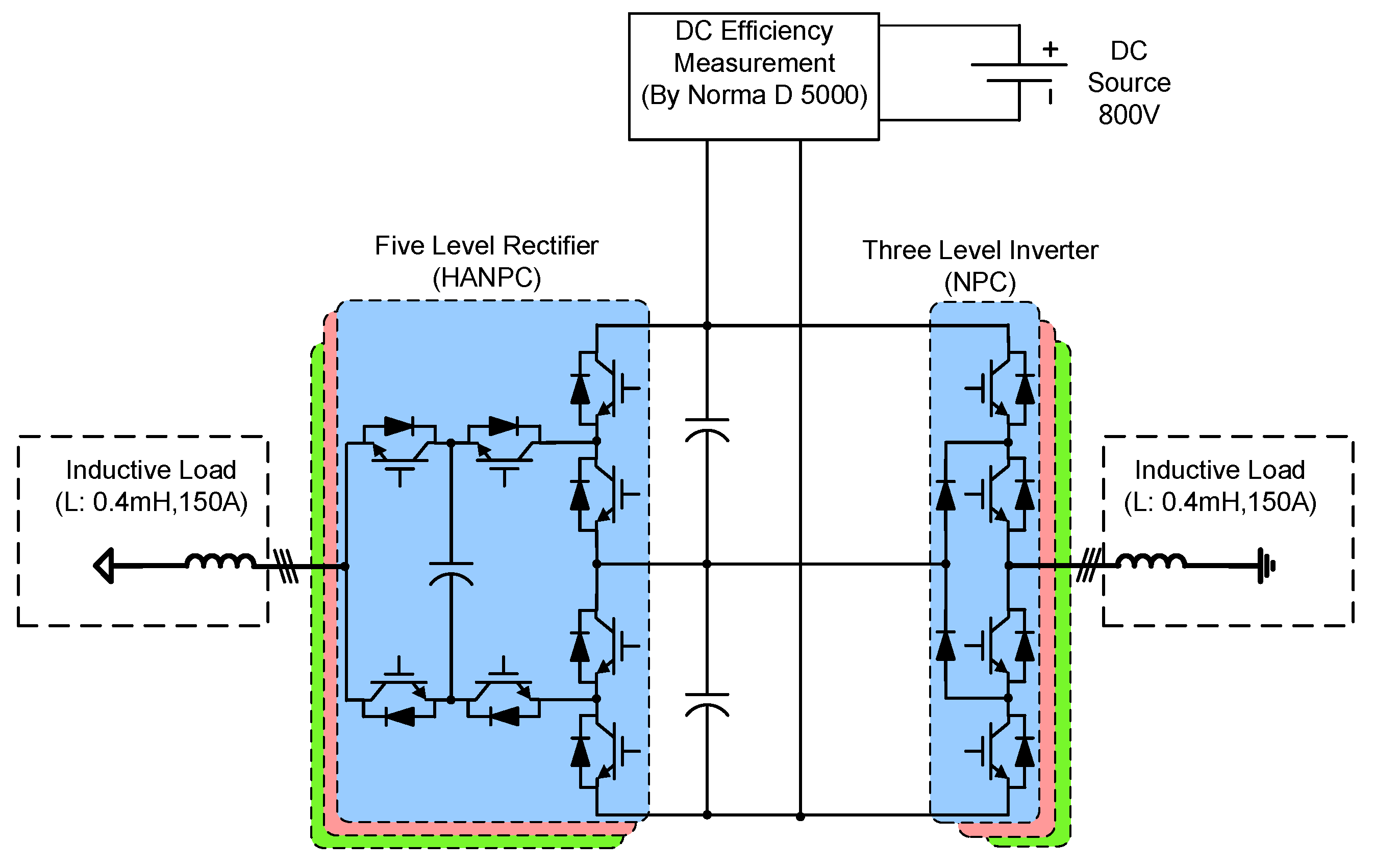 Energies 13 01292 g011 550