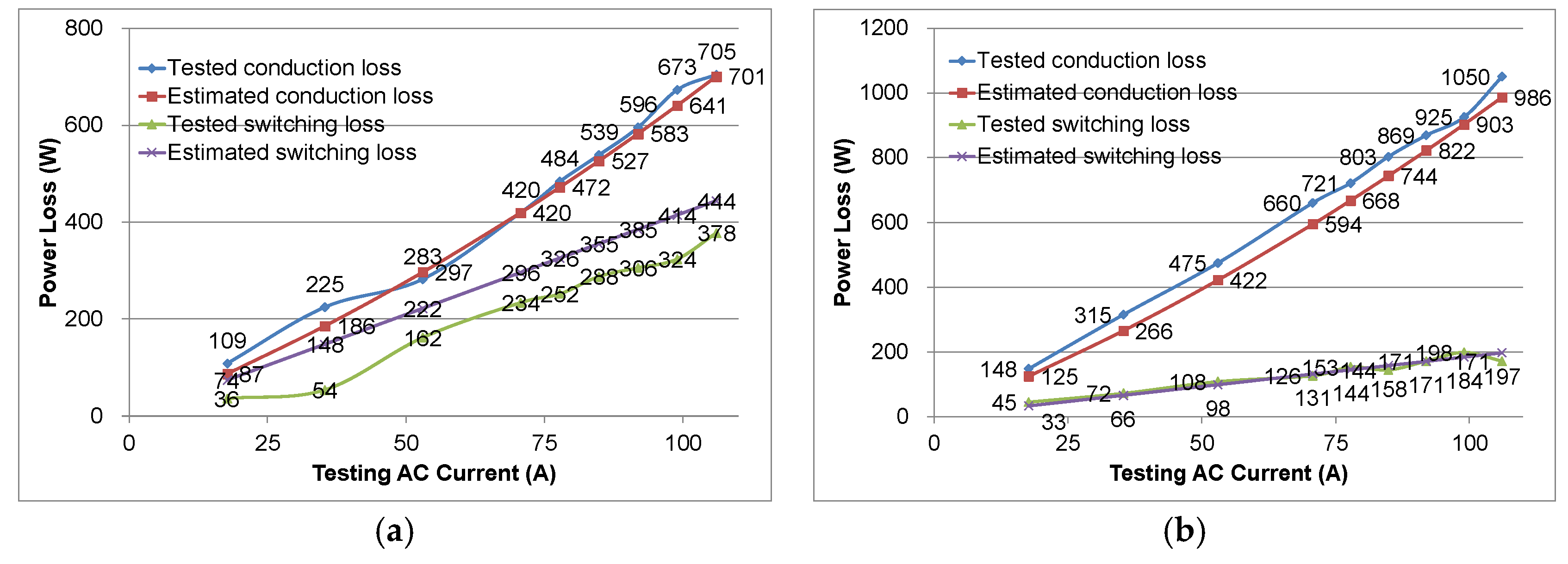 Energies 13 01292 g012 550