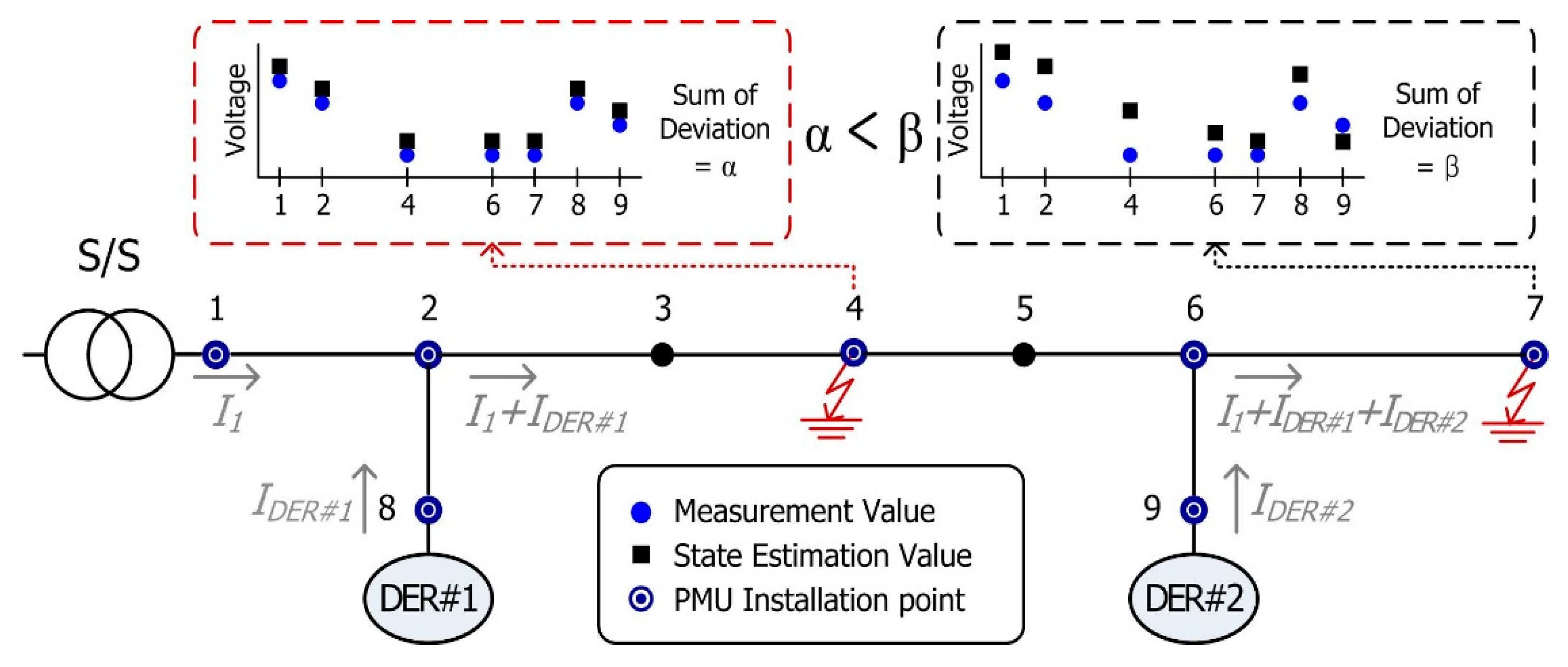 Energies 13 01294 g001