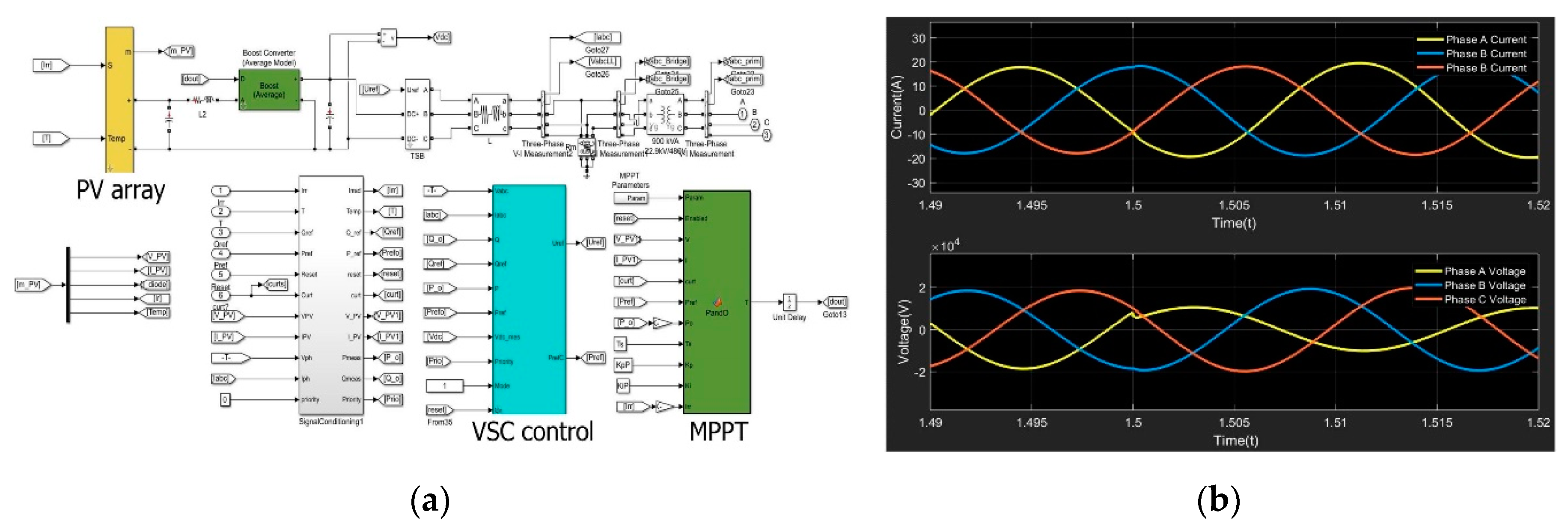 Energies 13 01294 g009