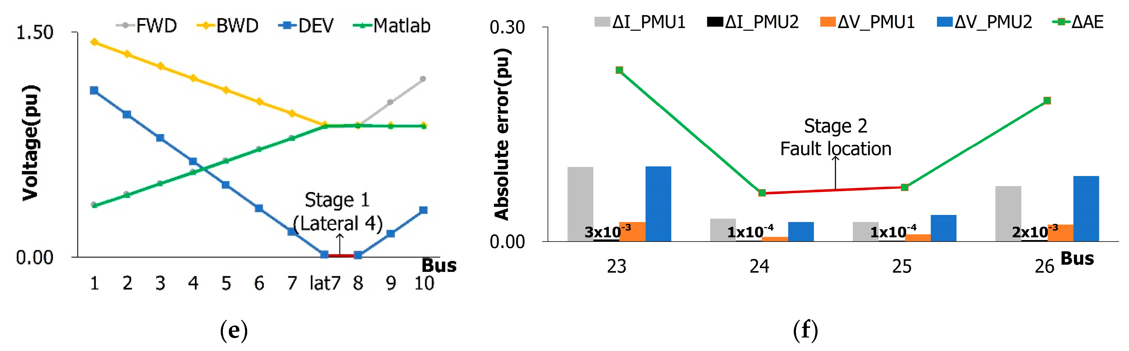 Energies 13 01294 g011b