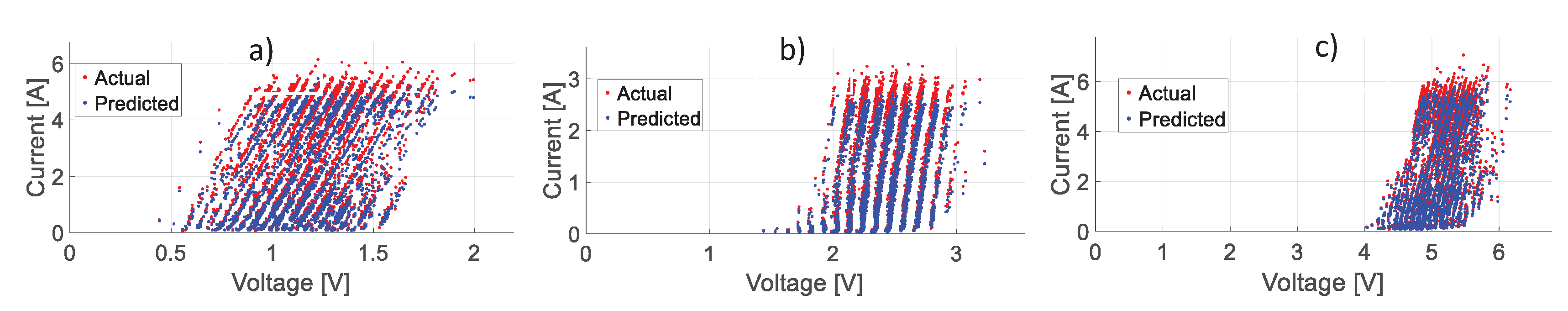 Energies 13 01296 g010 Energies 13 01296 g010