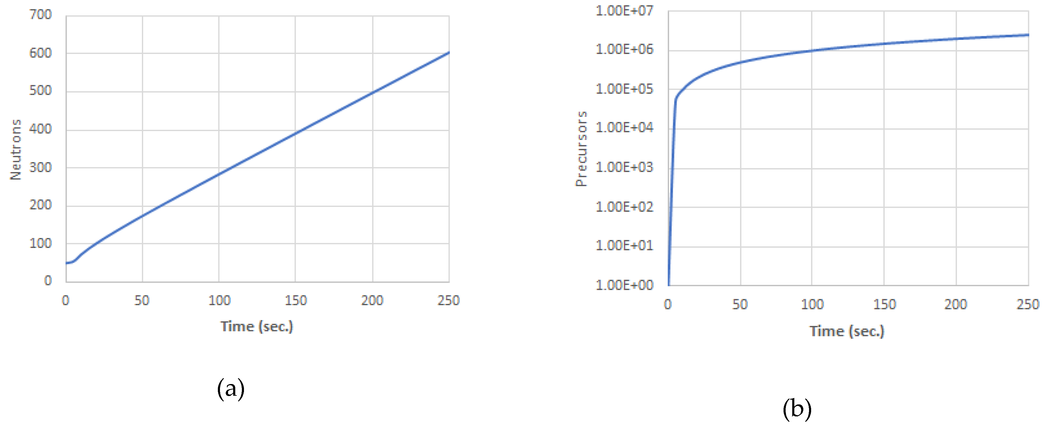 Energies 13 01297 g001