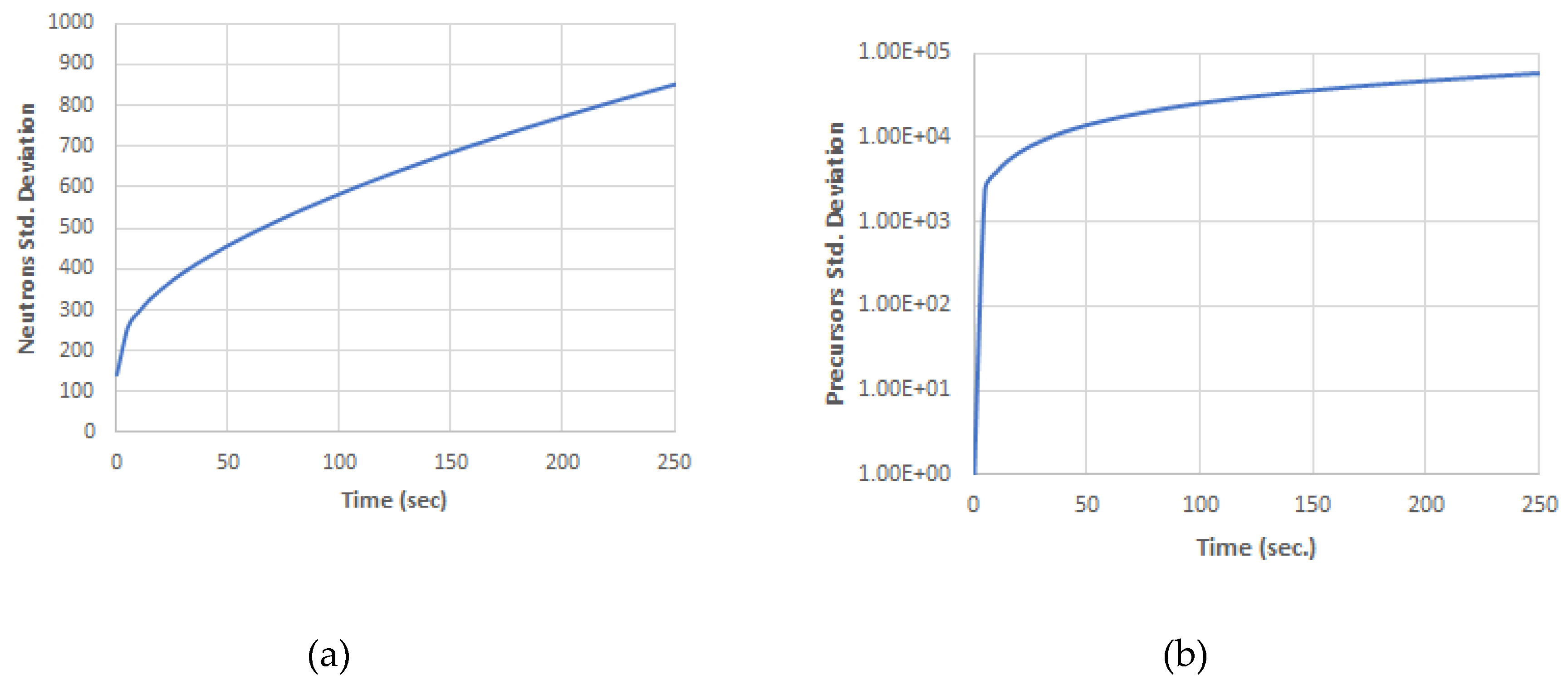 Energies 13 01297 g003