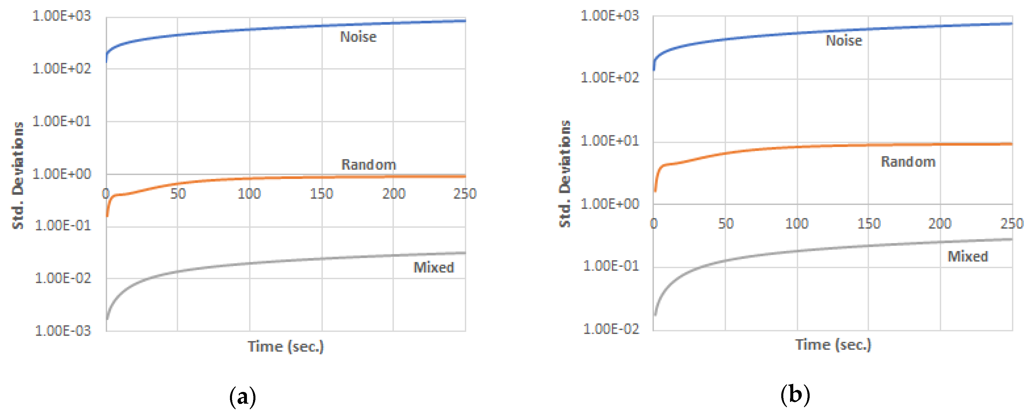 Energies 13 01297 g004