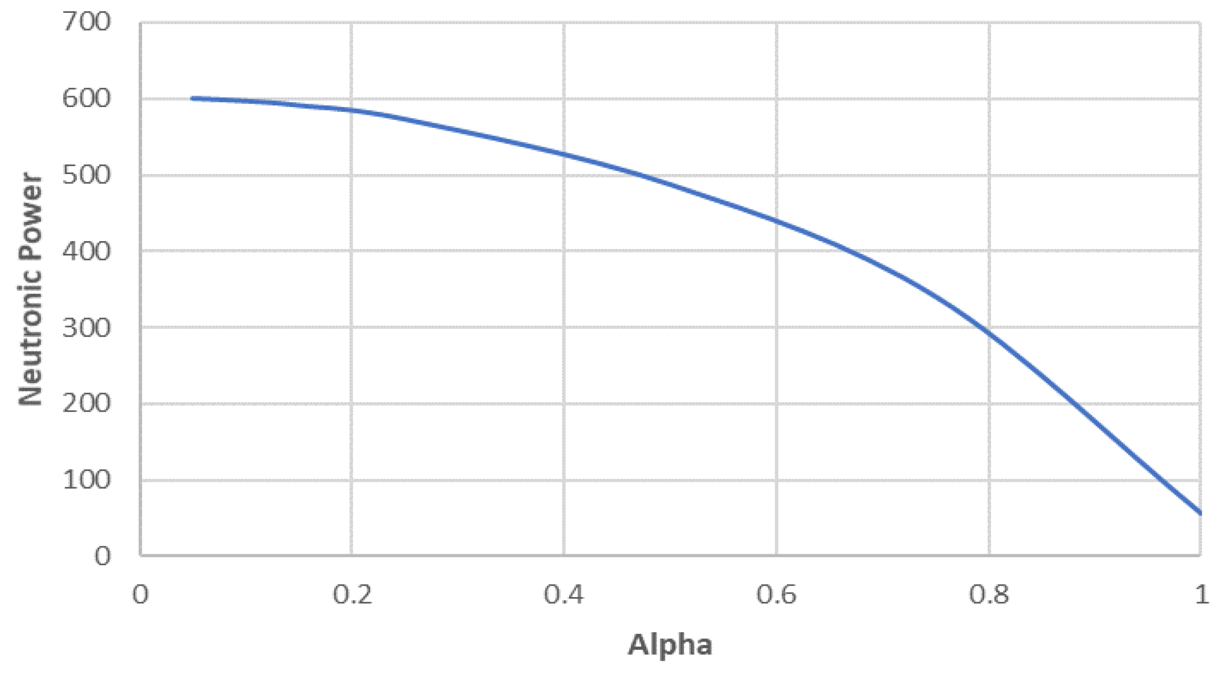Energies 13 01297 g005