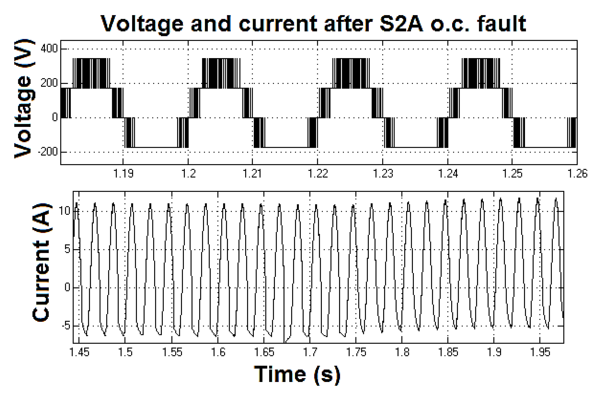 Energies 13 01299 g005