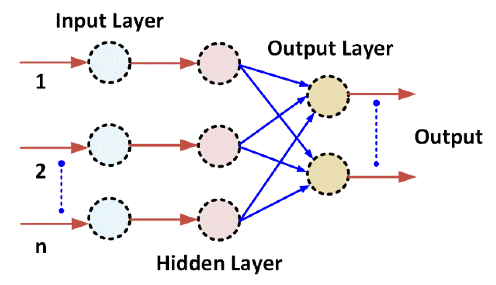 Energies 13 01299 g022