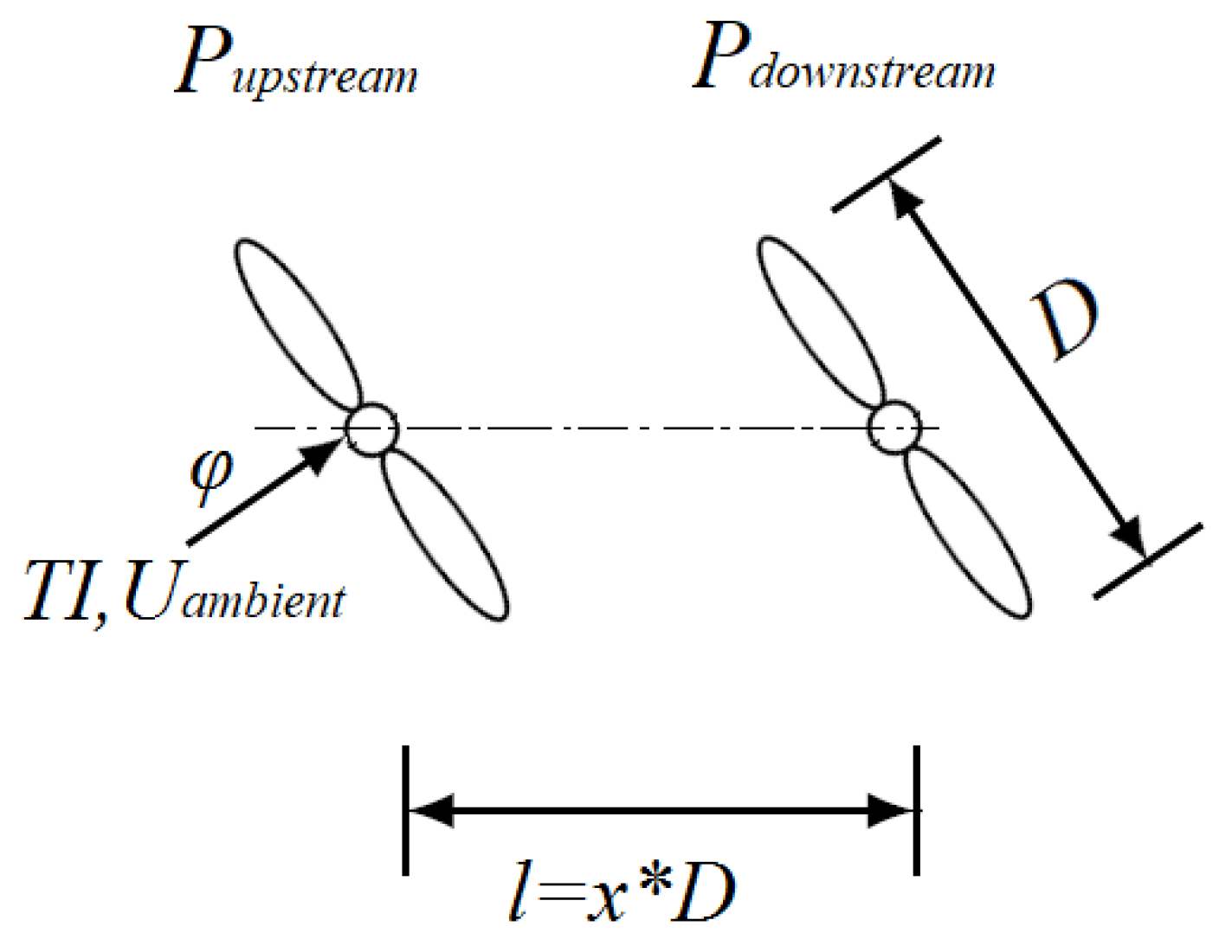 Energies 13 01306 g001 Energies 13 01306 g001