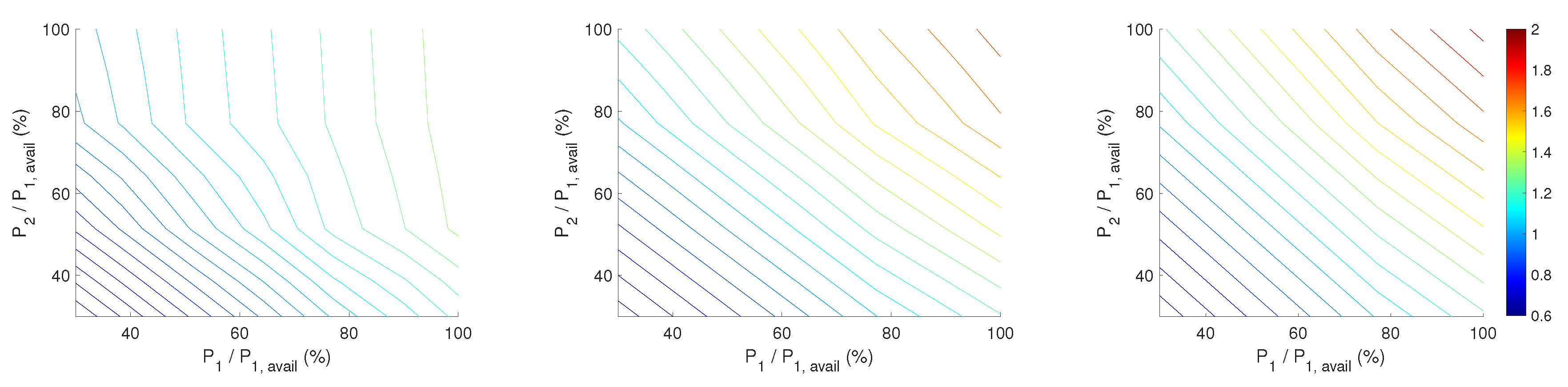 Energies 13 01306 g006 Energies 13 01306 g006
