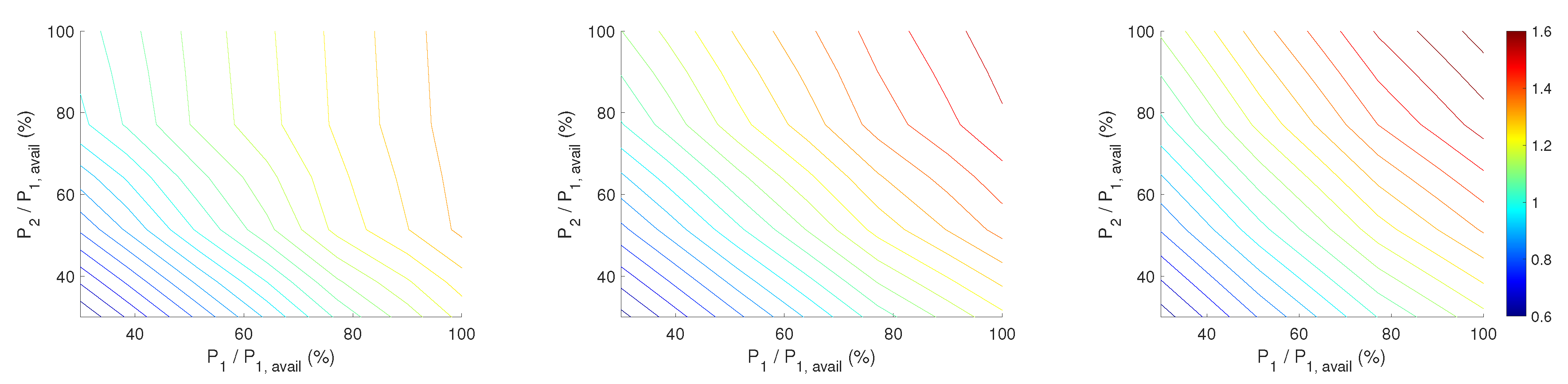 Energies 13 01306 g007 Energies 13 01306 g007
