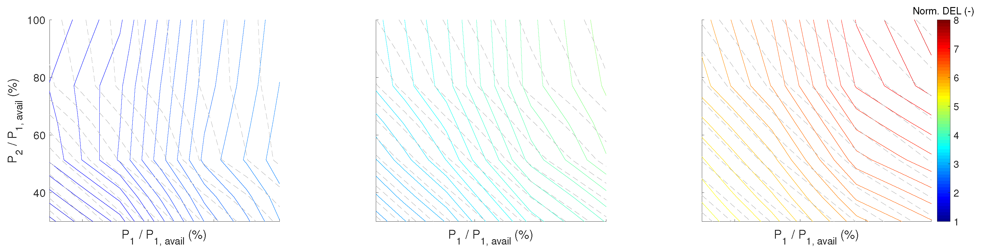Energies 13 01306 g010 Energies 13 01306 g010