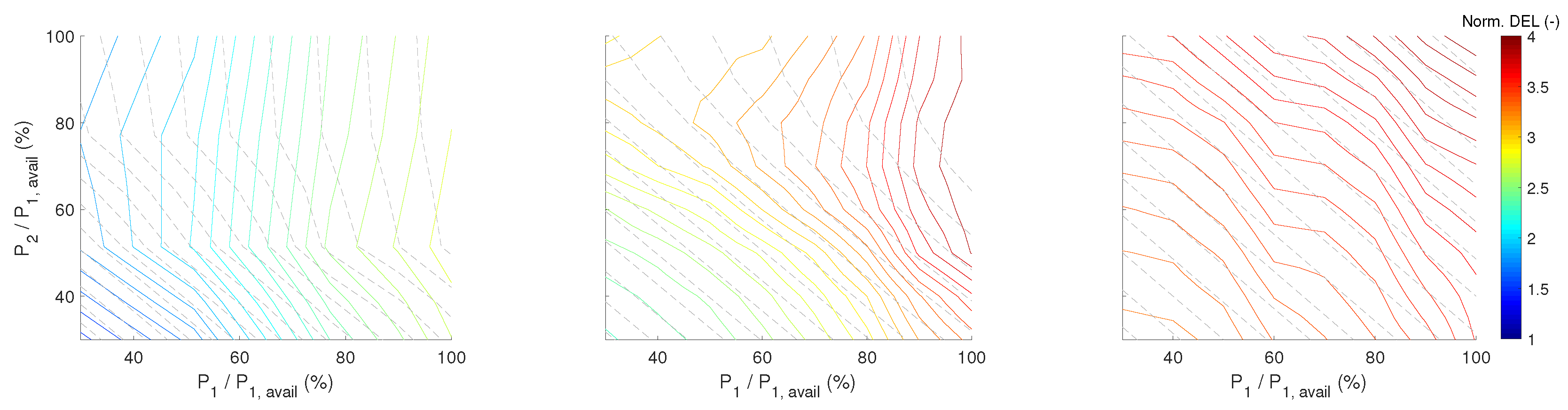 Energies 13 01306 g011 Energies 13 01306 g011