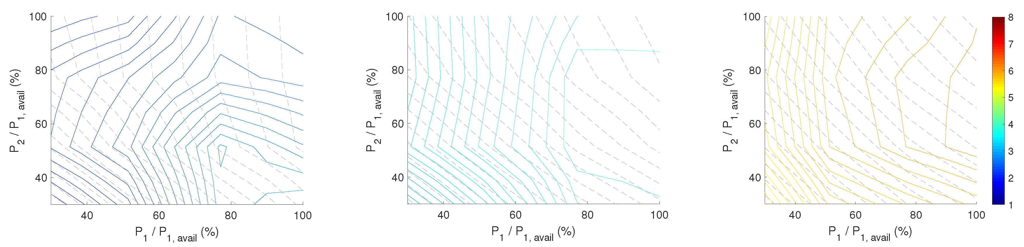 Energies 13 01306 g013 Energies 13 01306 g013