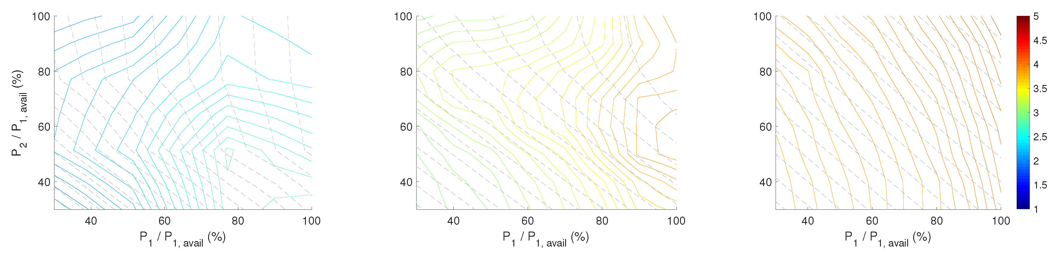 Energies 13 01306 g014 Energies 13 01306 g014