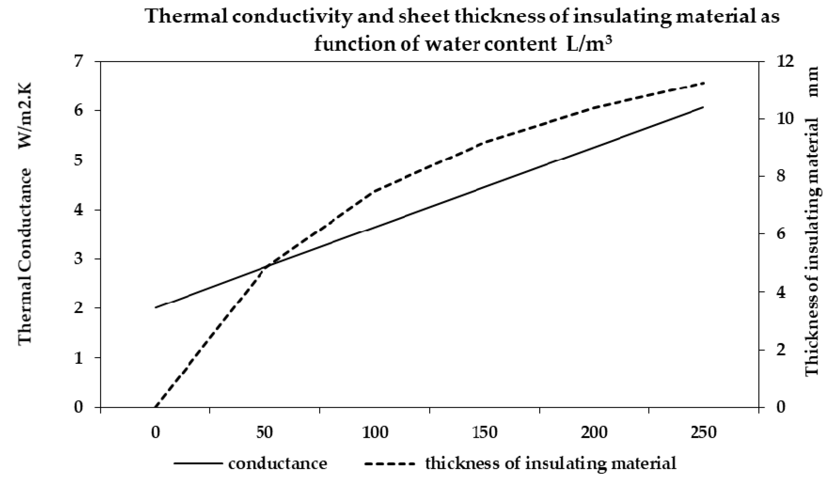Energies 13 01307 g004
