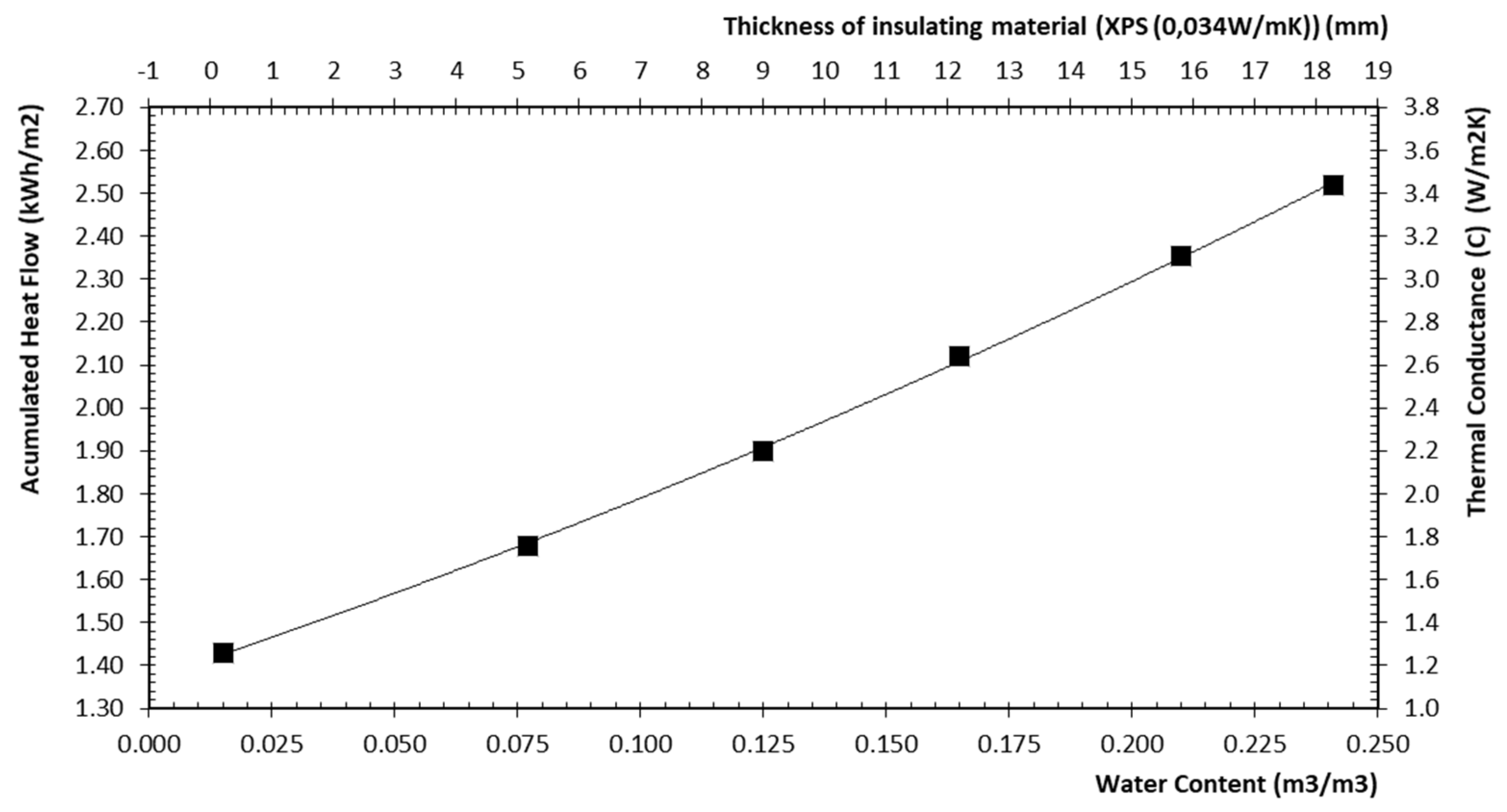 Energies 13 01307 g009