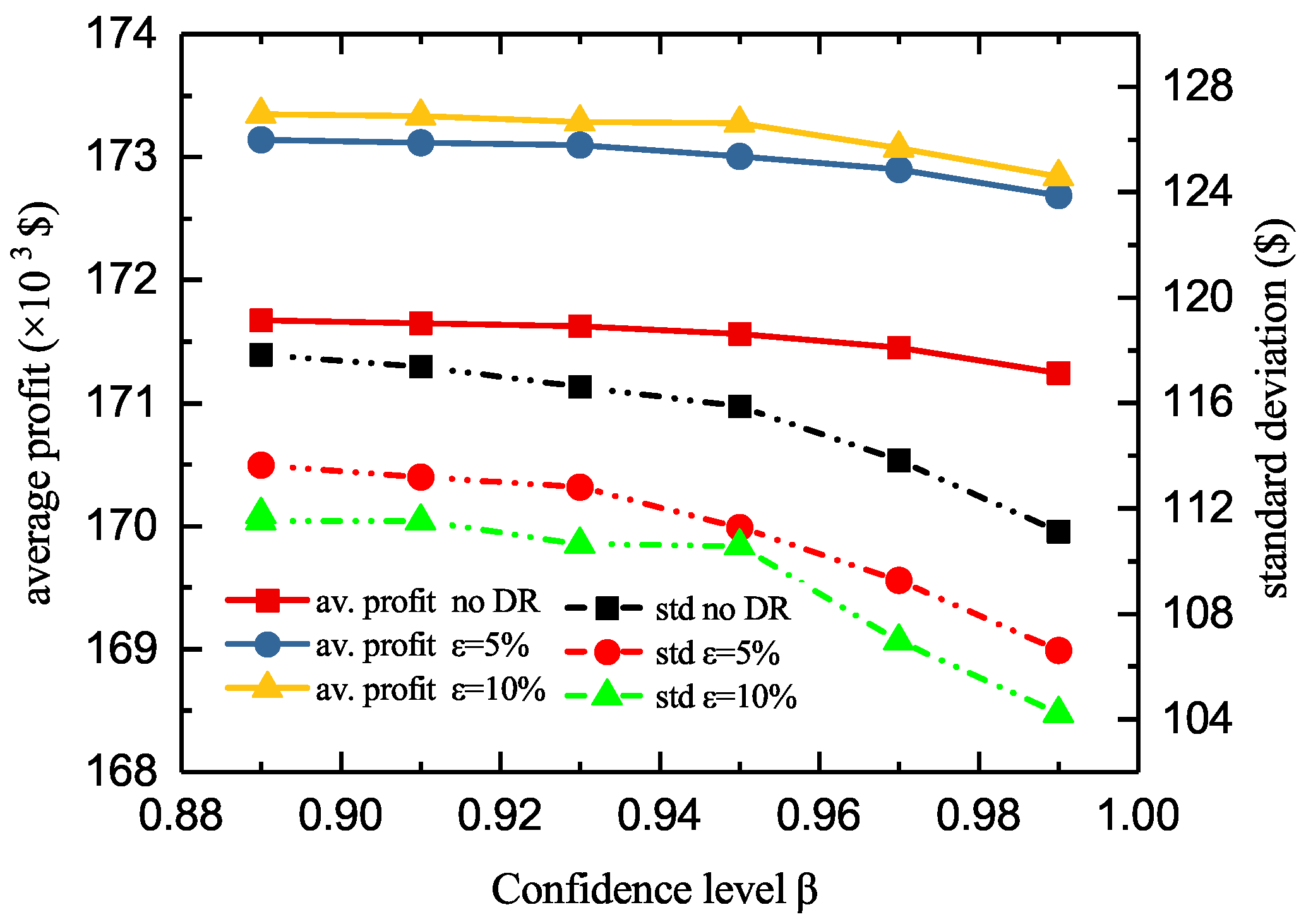 Energies 13 01308 g009